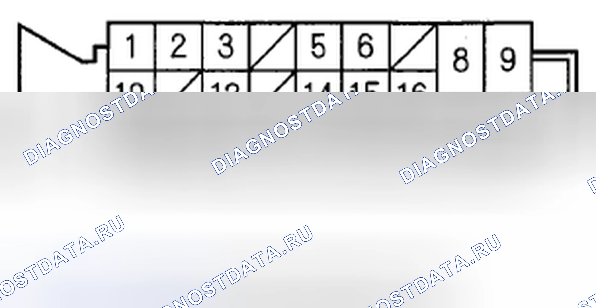 Рис. 2: Входы и выходы блока управления модулятором ABS для разъема 25P. Acura CSX I