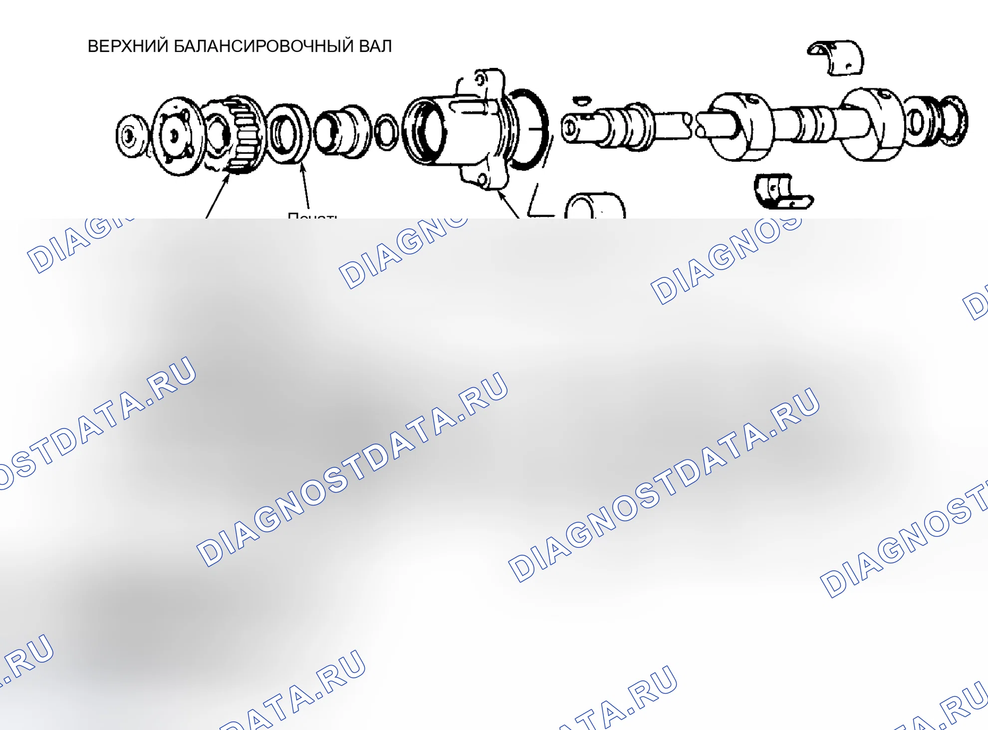 Рис. 22: Вид балансировочных валов в разобранном виде. Porsche 944 I
