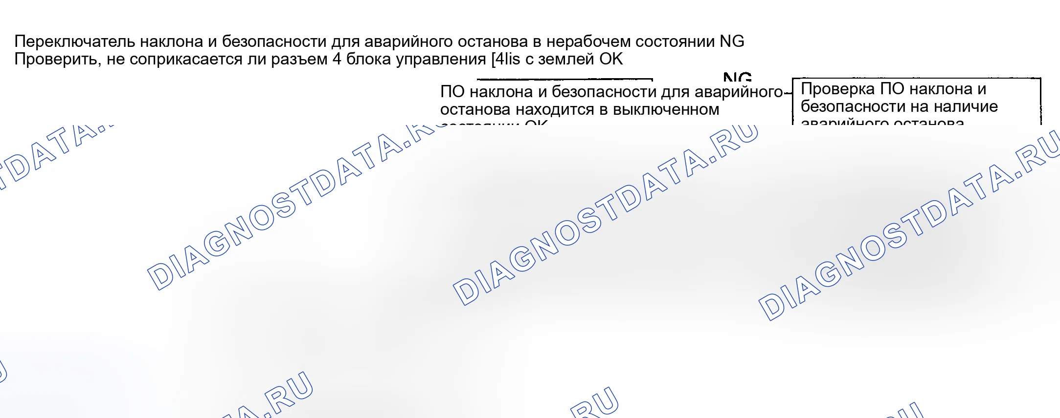 Рис. 26: ПЕРЕКЛЮЧАТЕЛЬ НАКЛОНА И БЕЗОПАСНОСТИ ДЛЯ БЕЗОПАСНОЙ ОСТАНОВКИ В НЕРАБОЧЕМ СОСТОЯНИИ. Isuzu Impulse II