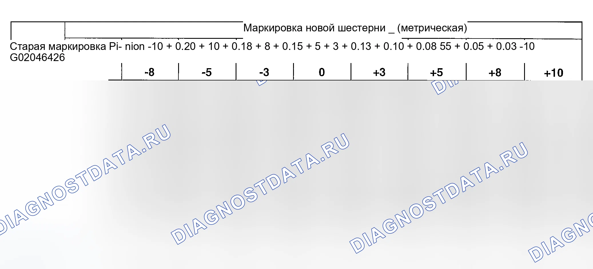 Рис. 176. Ford Explorer Sport Trac I