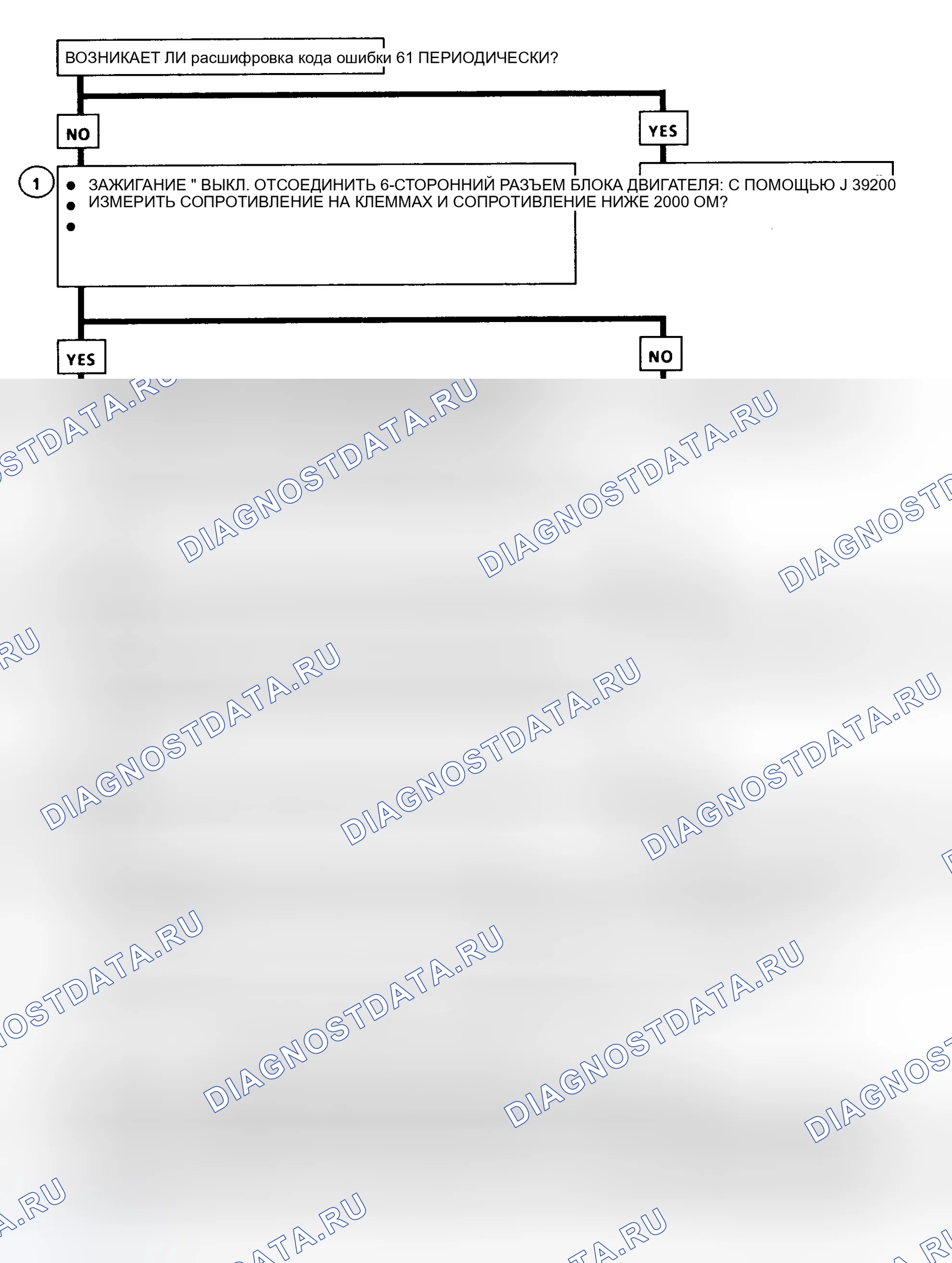 Рис. 103. Oldsmobile Achieva I