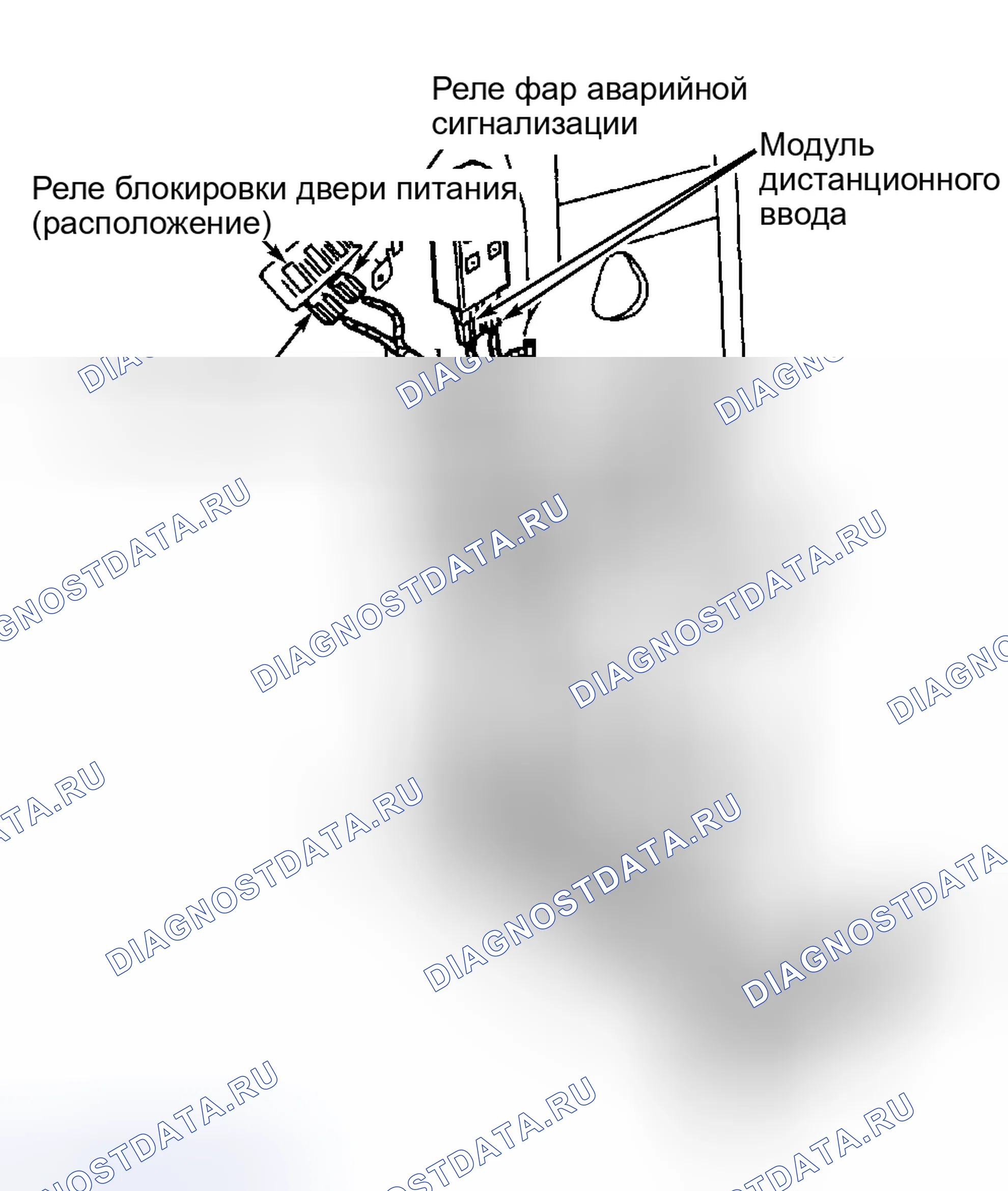 Рис. 1. Hyundai Palisade I