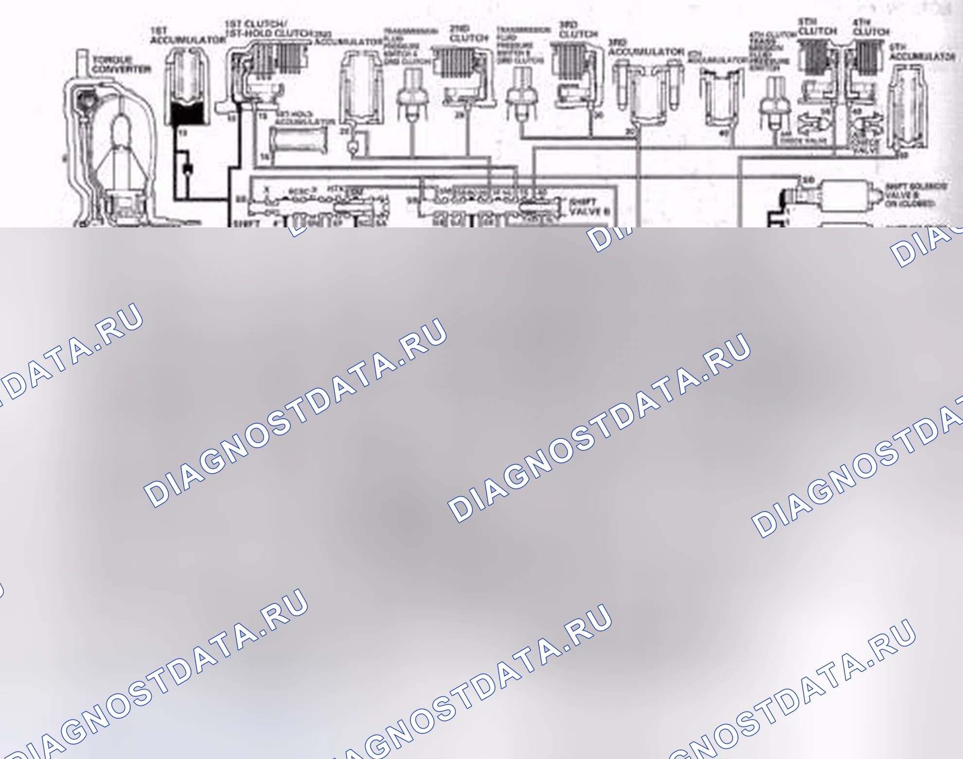 Рис. 490: Положение D: Движение на 1-й передаче. Honda Crosstour I