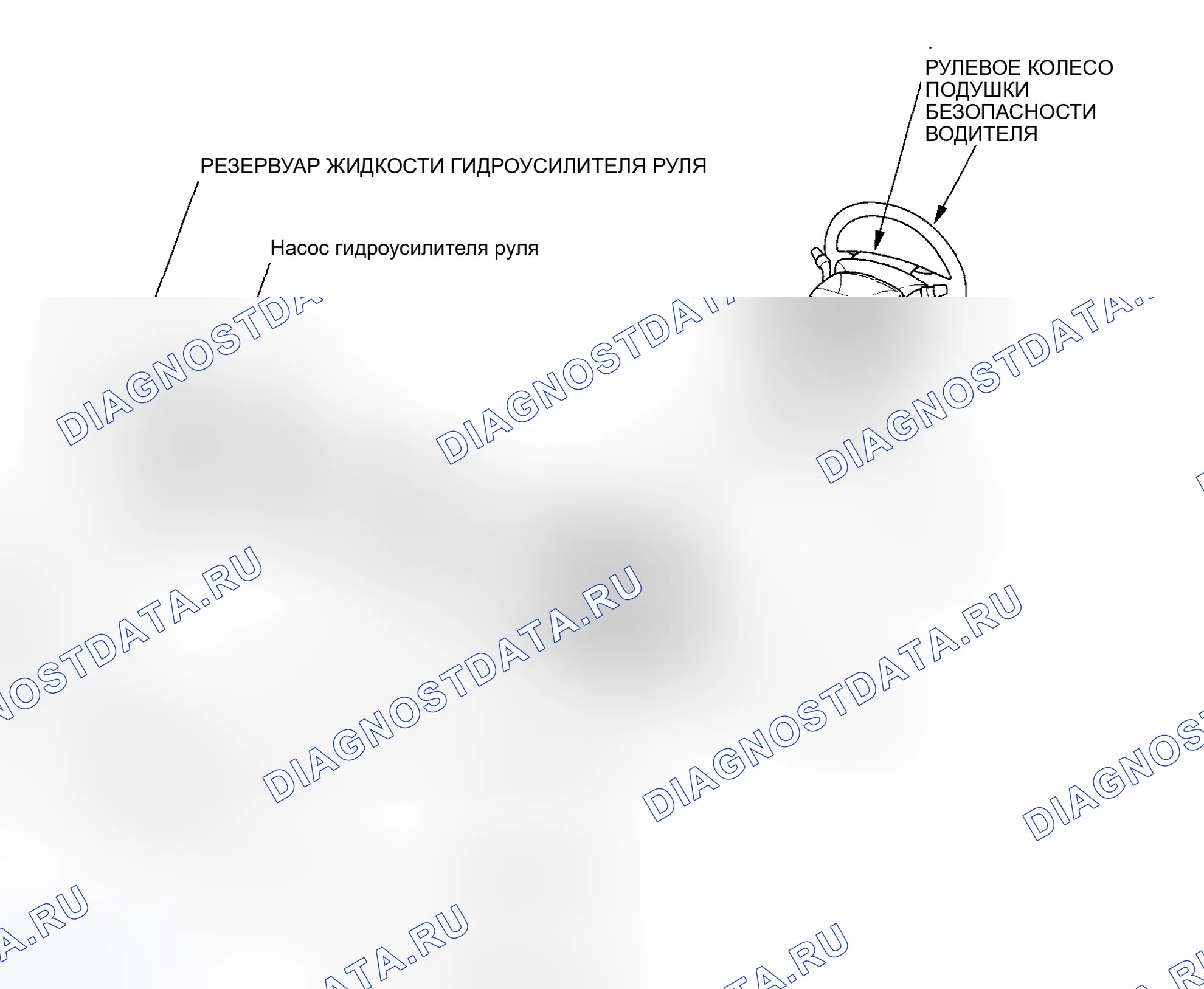 Рис. 2: Индекс расположения компонентов. Honda Odyssey III