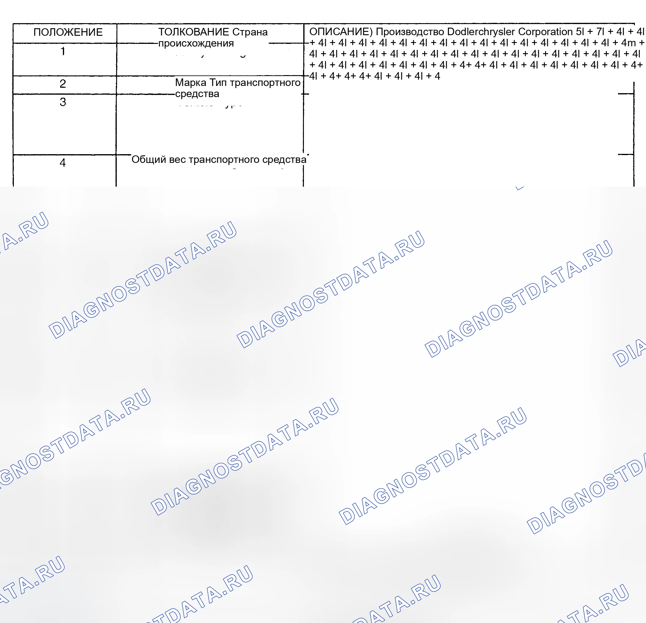 Рис. 2. Dodge Grand Caravan IV