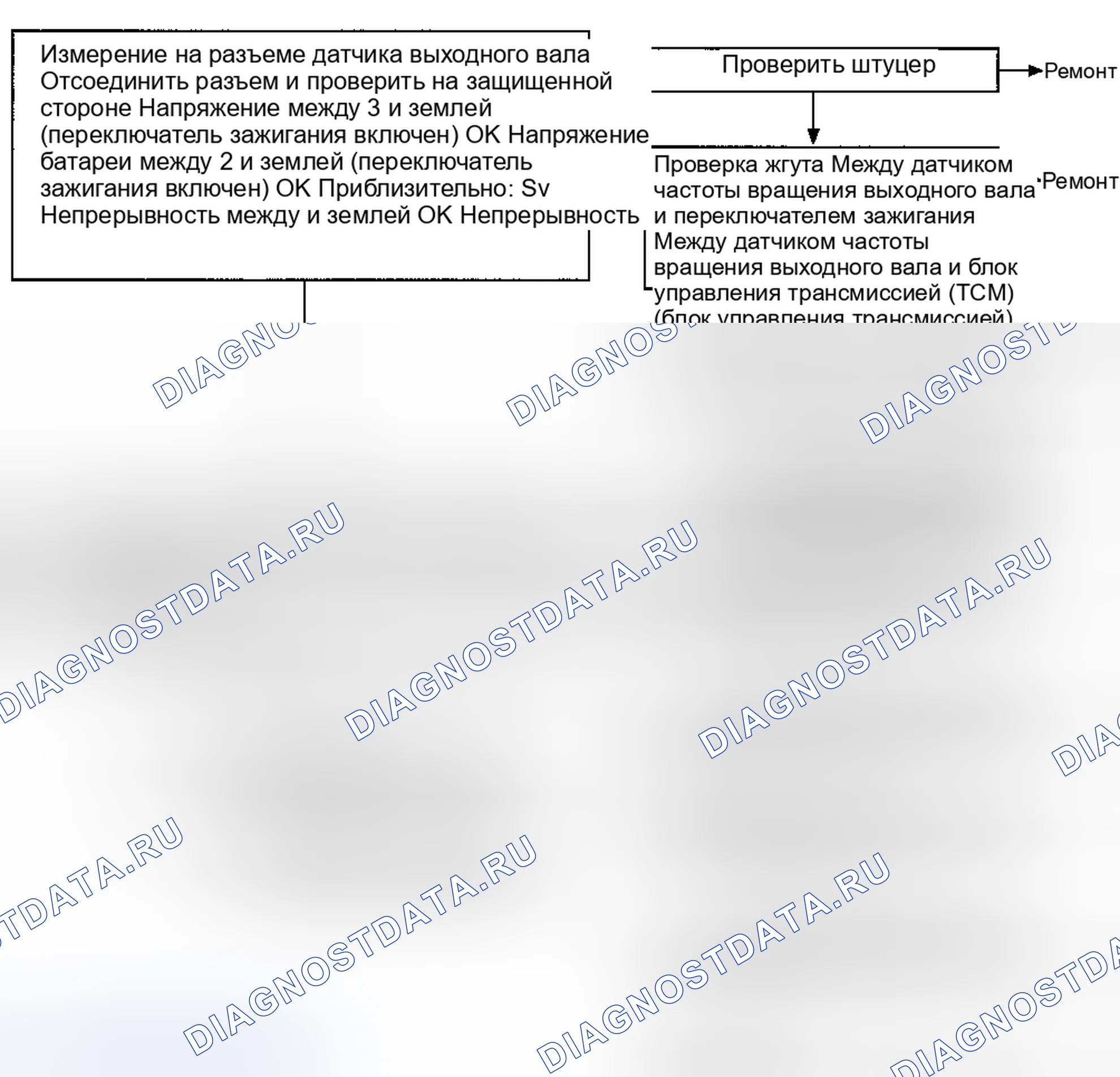 Рис. 41. Geely Monjaro I