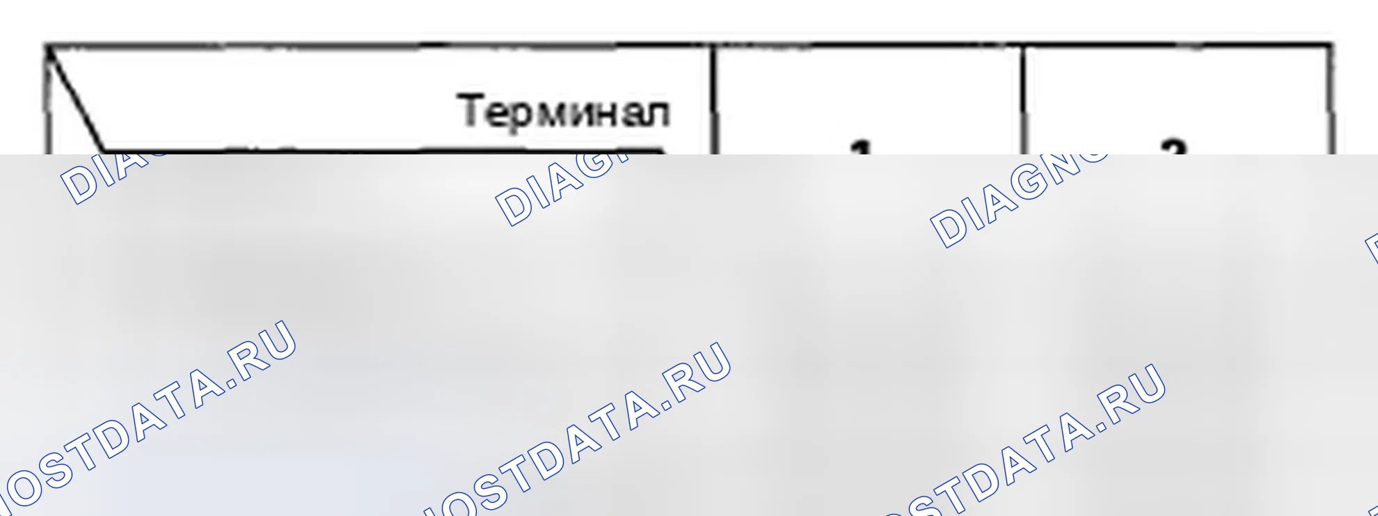 Рис. 17. Honda Odyssey IV
