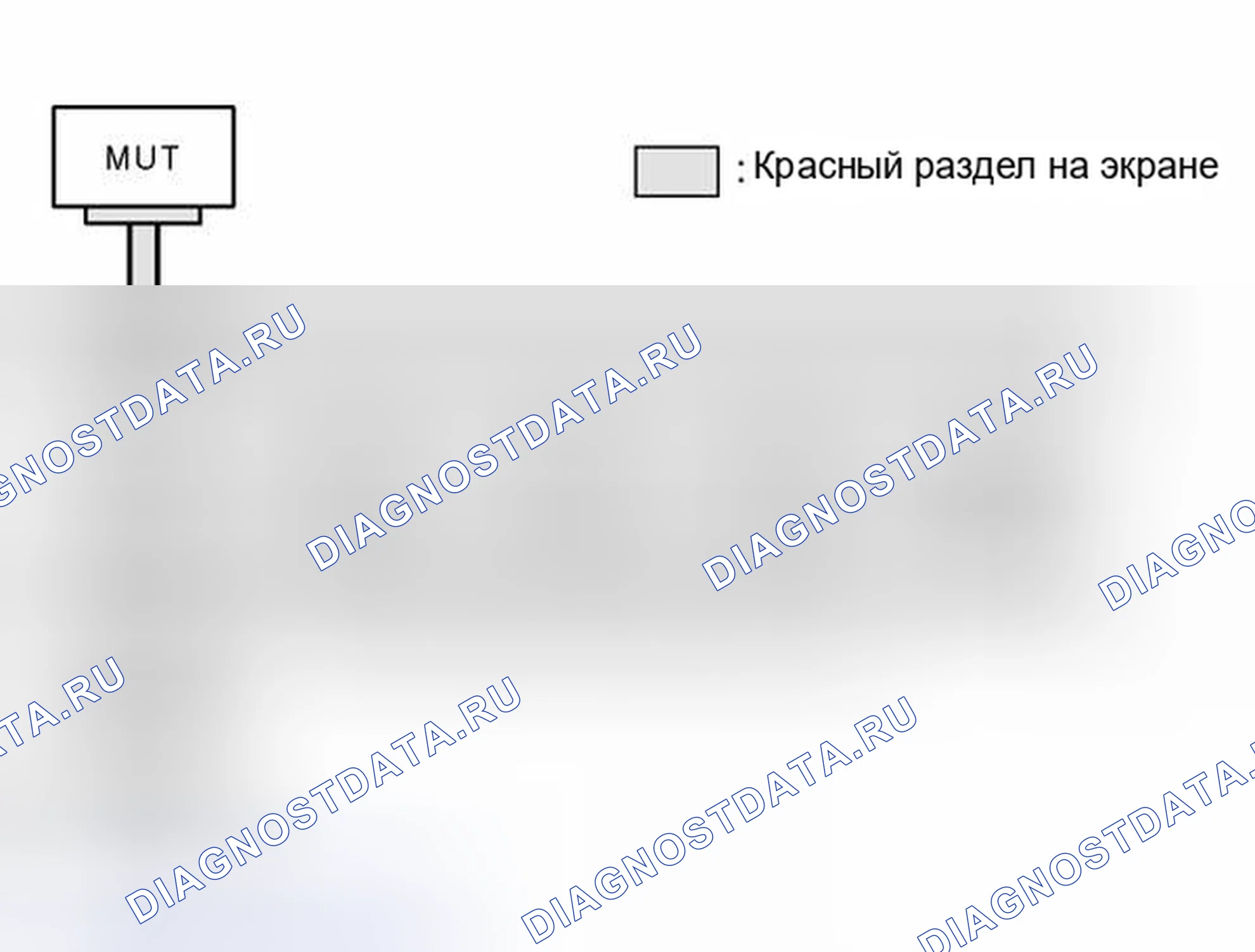Рис. 15. Honda Freed+ I