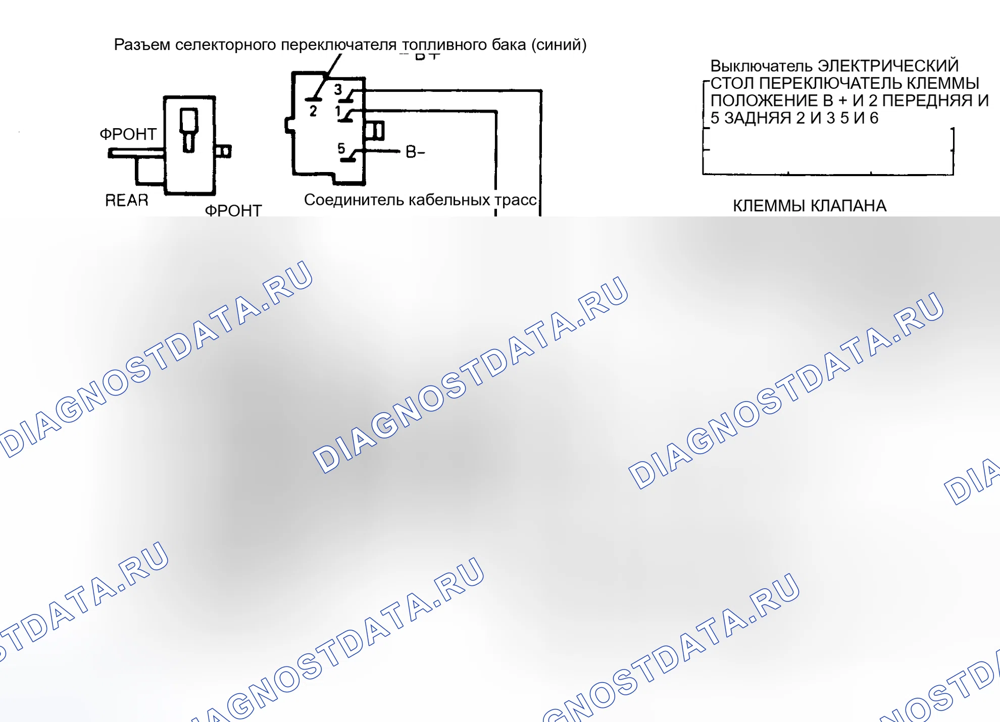 Рис. 257. Ford Pickup F350 