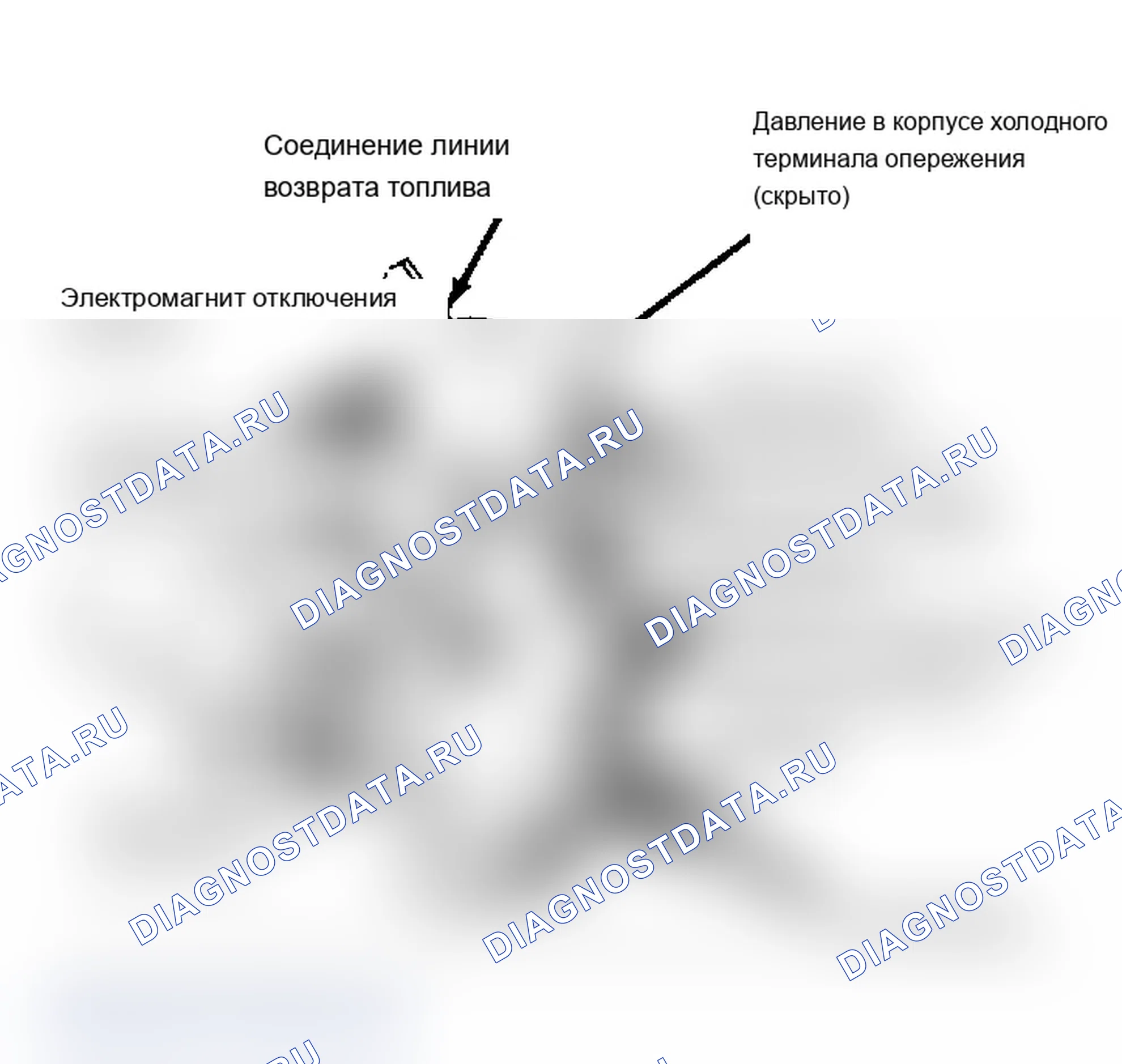 Рис. 27: НАСОС ВПРЫСКА ДИЗЕЛЬНОГО ТОПЛИВА. Chevrolet Pickup V30 