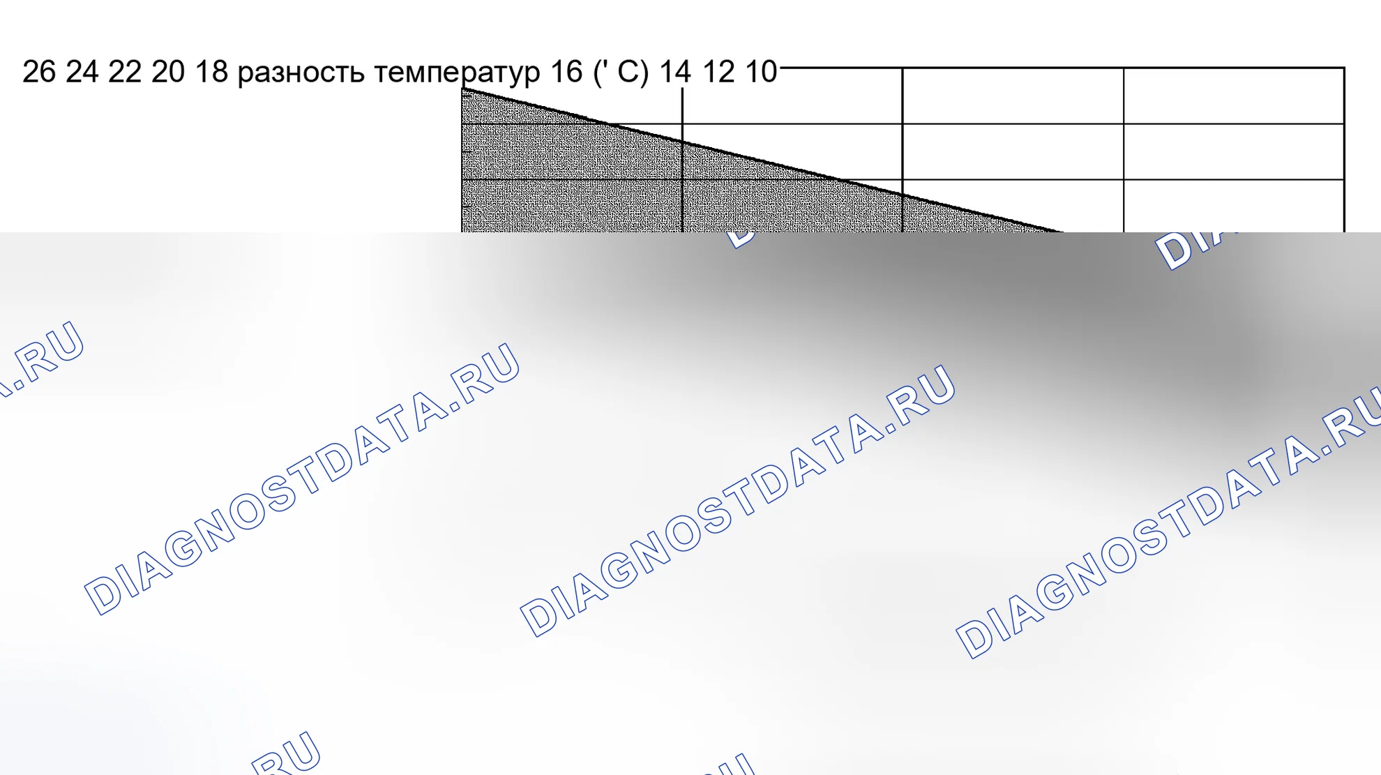 Рис. 8. Scion xB I