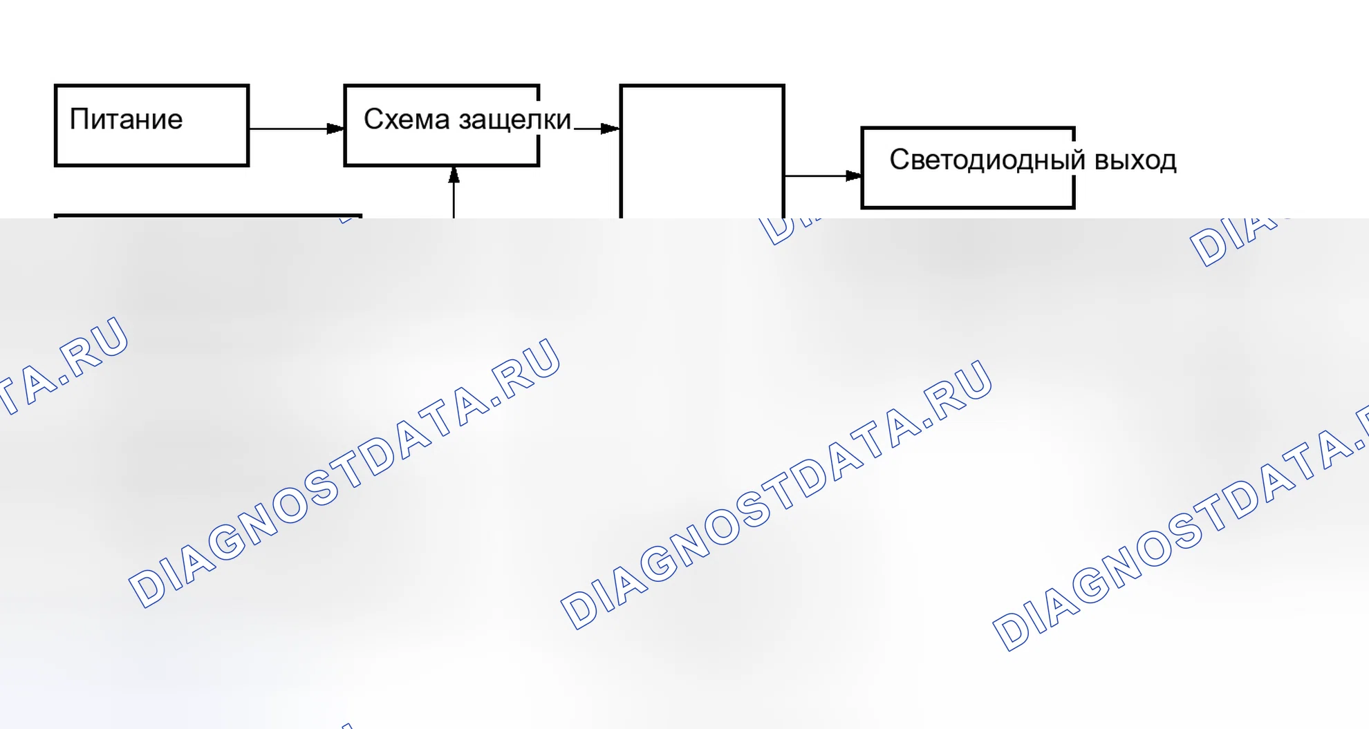 Рис. 79. Honda Accord VII