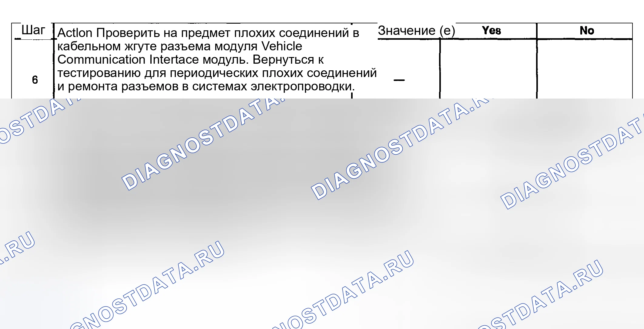 Рис. 105. Kia Ceed CD