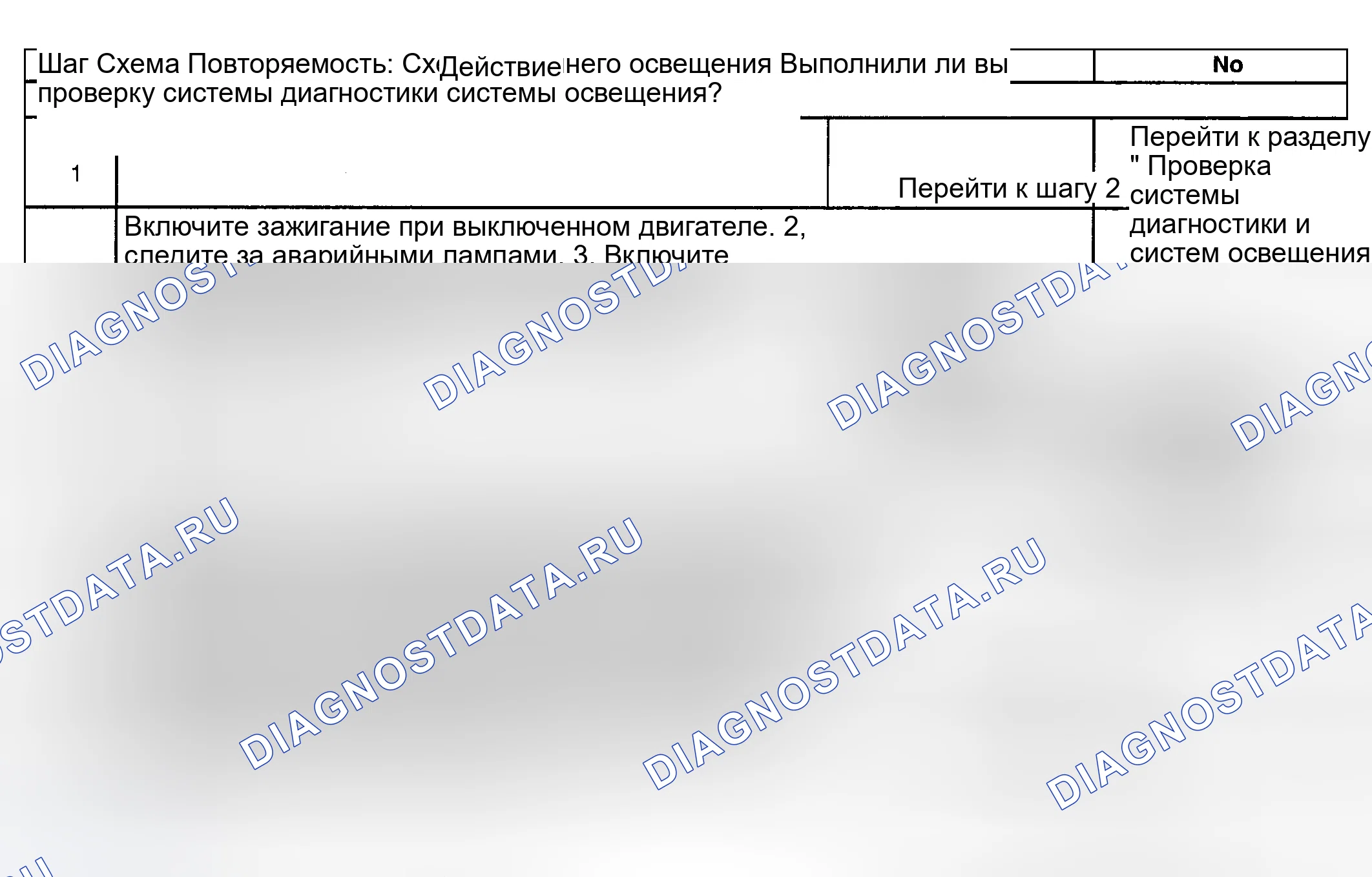 Рис. 57: Лампы опасности всегда включены. Hyundai Veracruz I
