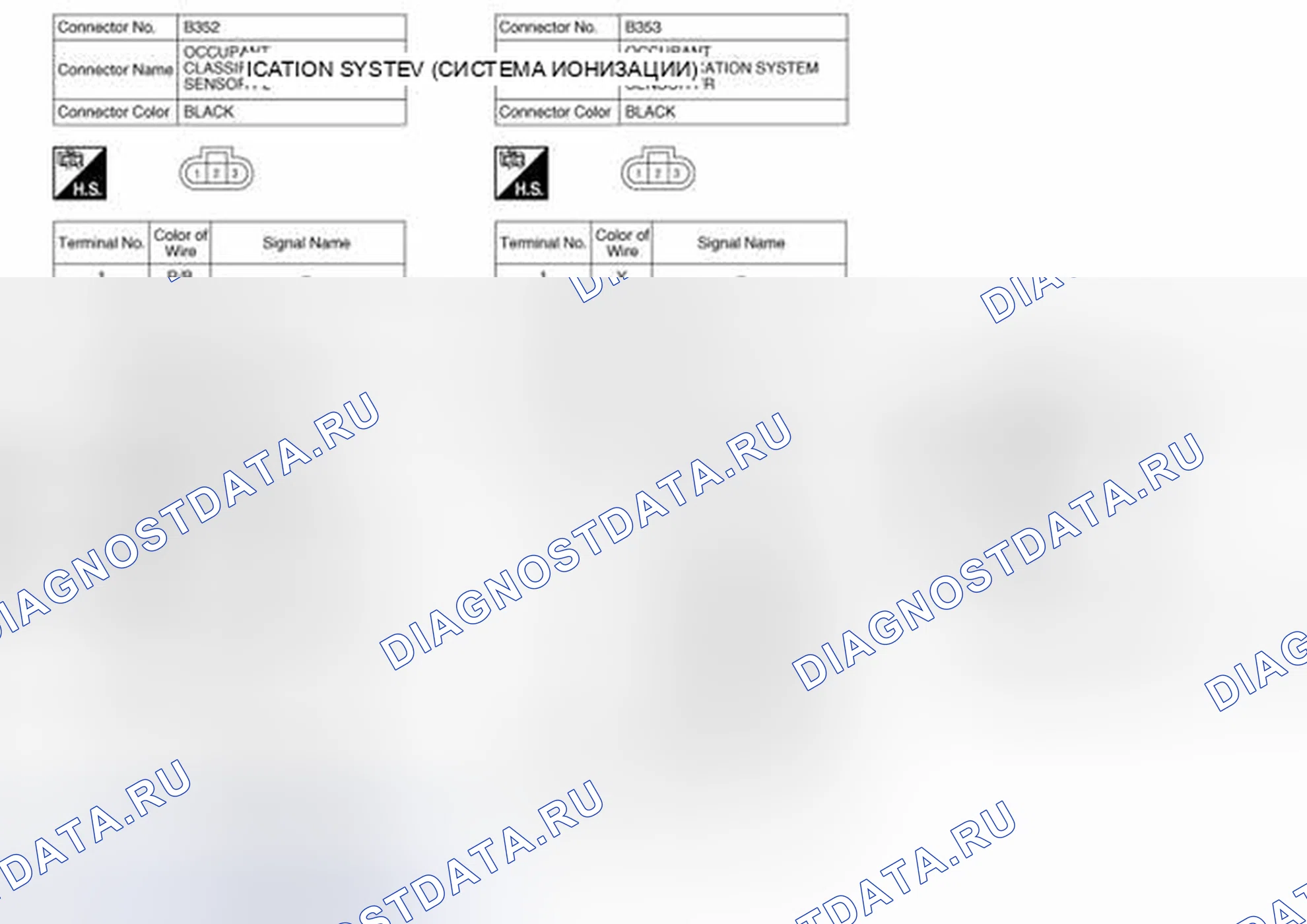 Рис. 82. Nissan Pathfinder IV рестайлинг