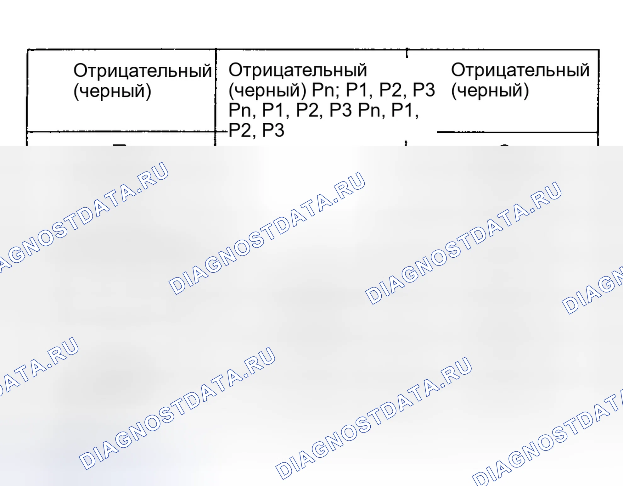 Рис. 20: Выпрямитель. Geely Preface I