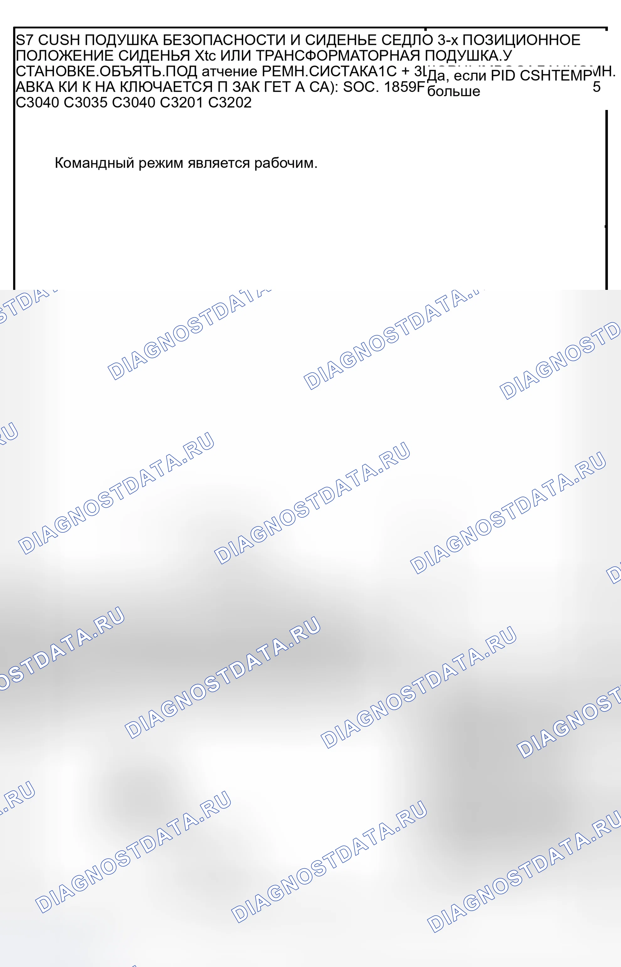 Рис. 3. Hyundai Lavita I