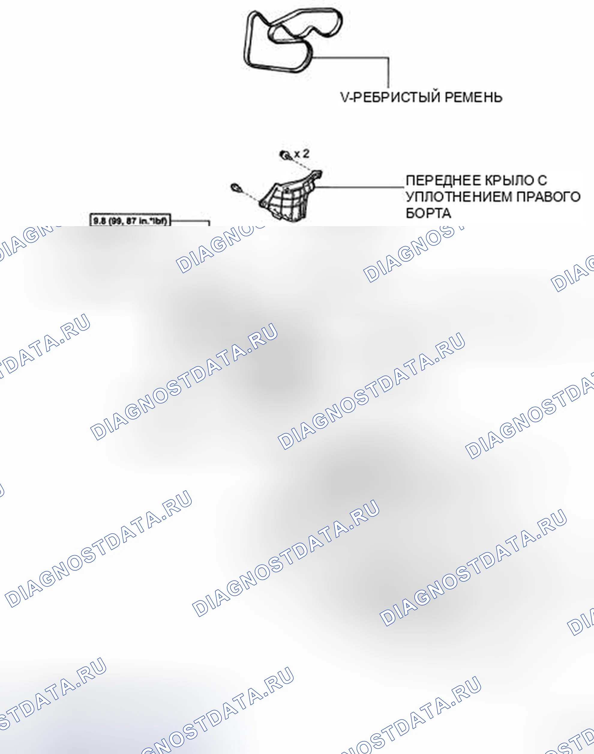 Рис. 11. Toyota Sienna II рестайлинг