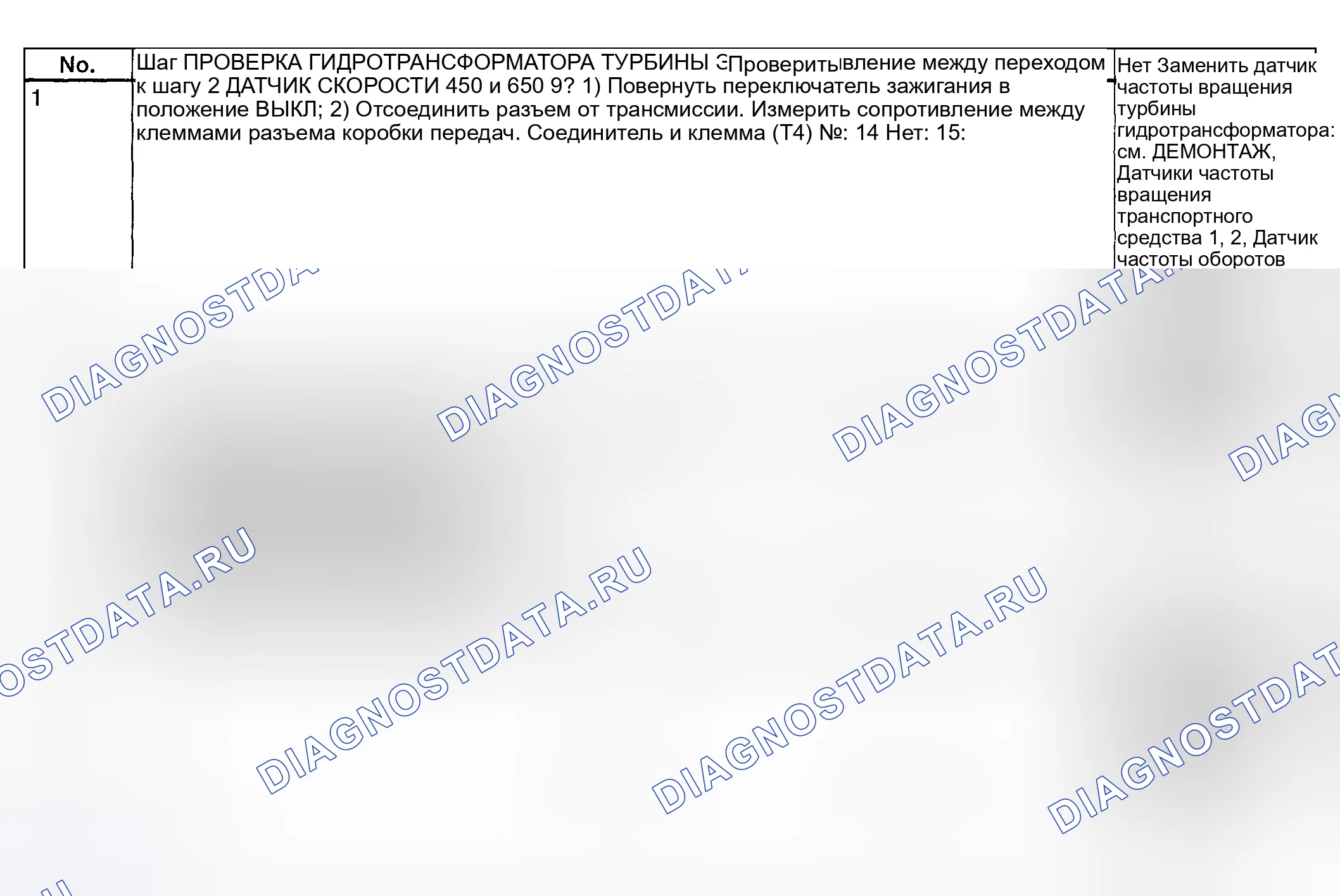 Рис. 710: Код неисправности 36 - диагностическая карта (1 из 3). Subaru Impreza GD/GC/GG