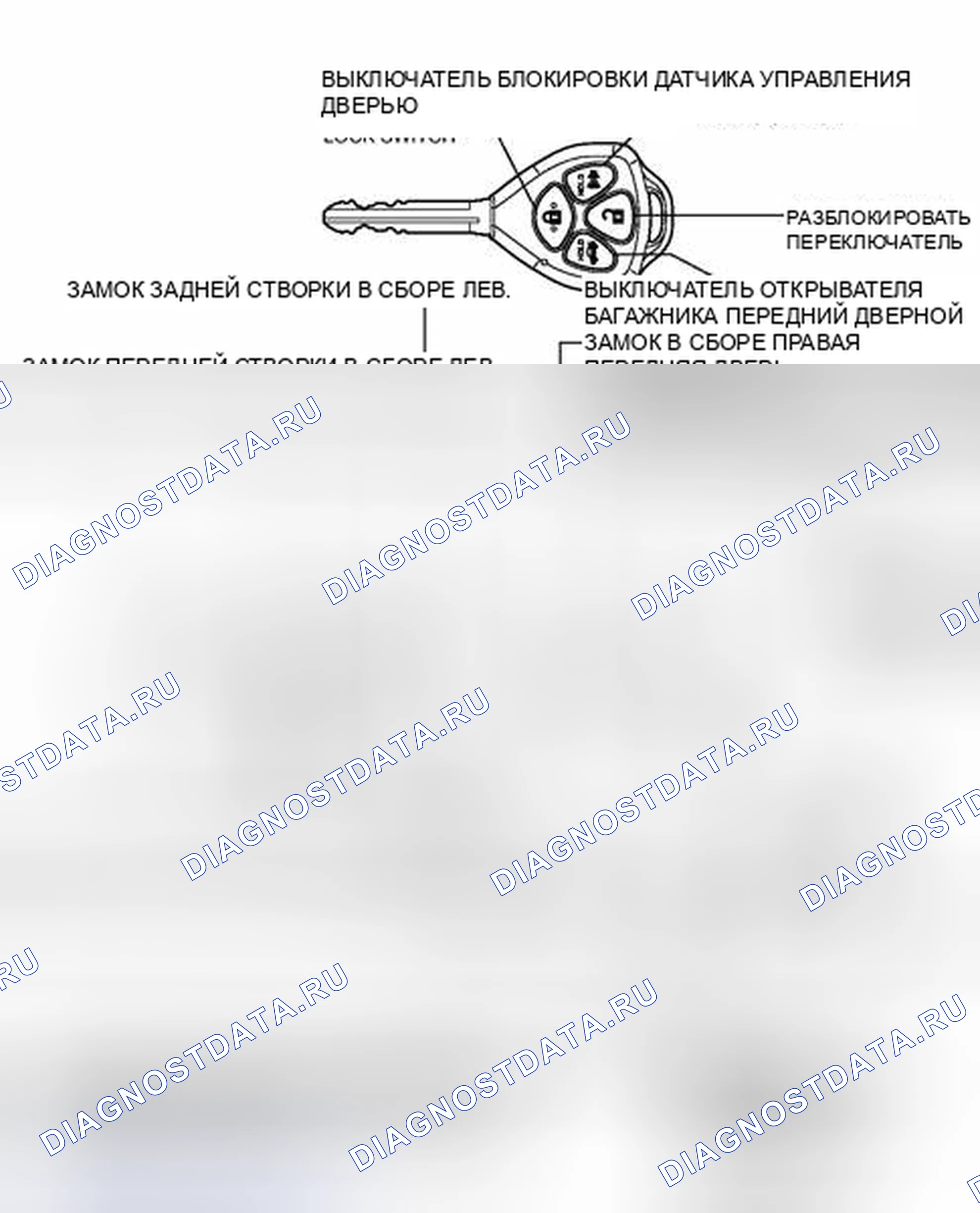 Рис. 276: ИЛЛЮСТРАЦИЯ. Toyota Avalon XX30 рестайлинг 2