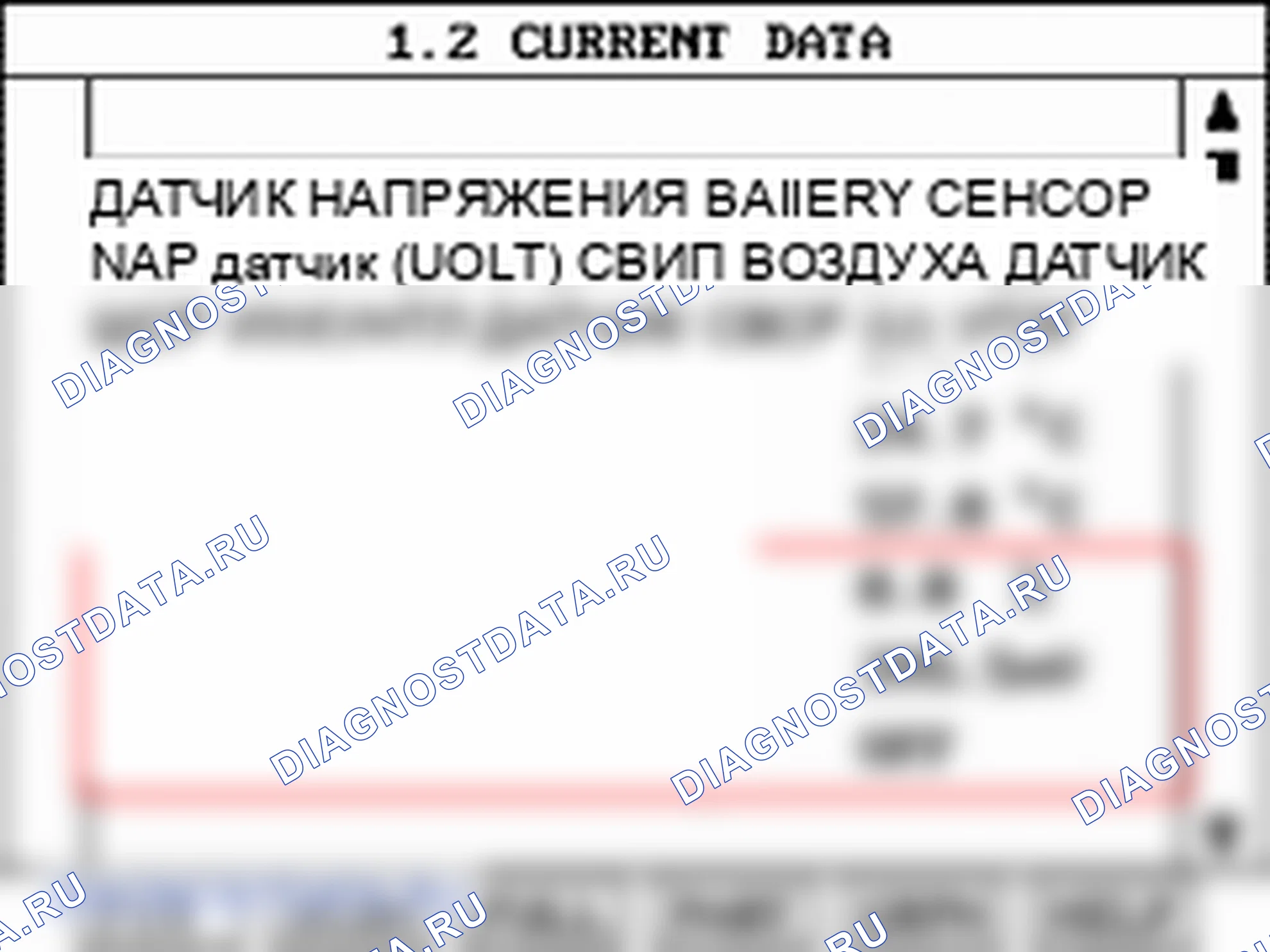 P0106: абсолютное давление во впускном коллекторе / барометрическое Аномальное давление. Hyundai Accent LC