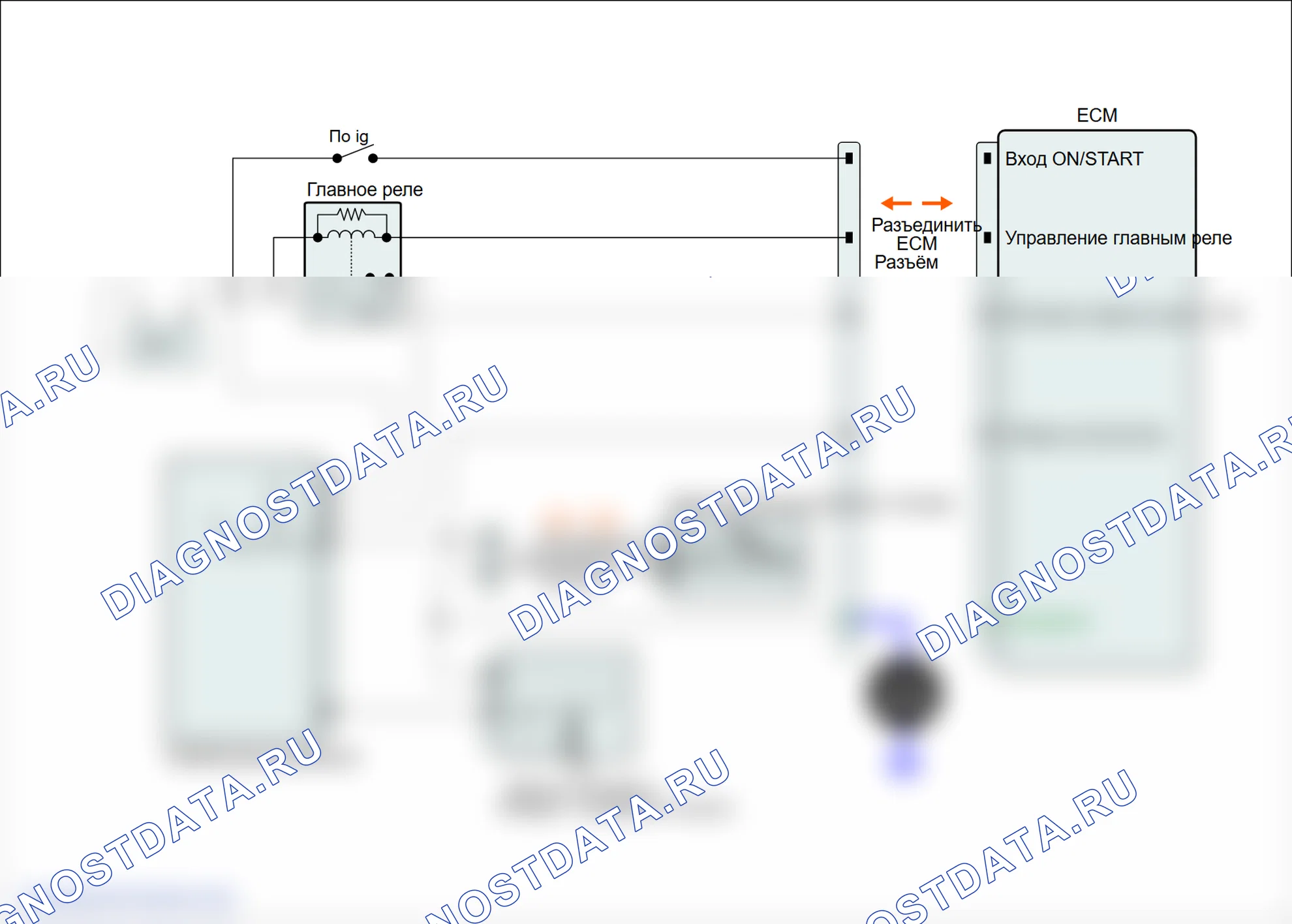P2067: низкий уровень в цепи датчика уровня топлива " B. Hyundai Genesis BH