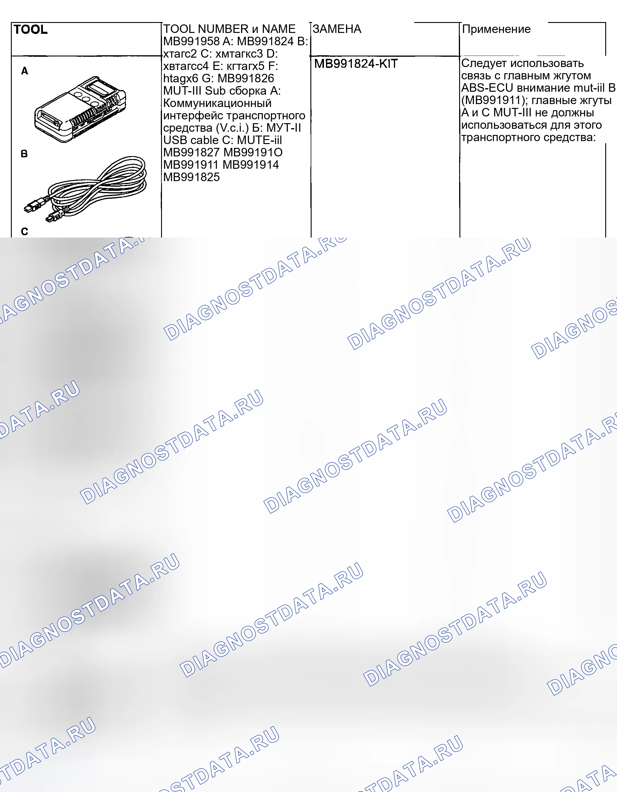 Рис. 109: СПЕЦИАЛЬНЫЕ ИНСТРУМЕНТЫ. Mazda MX-30 I