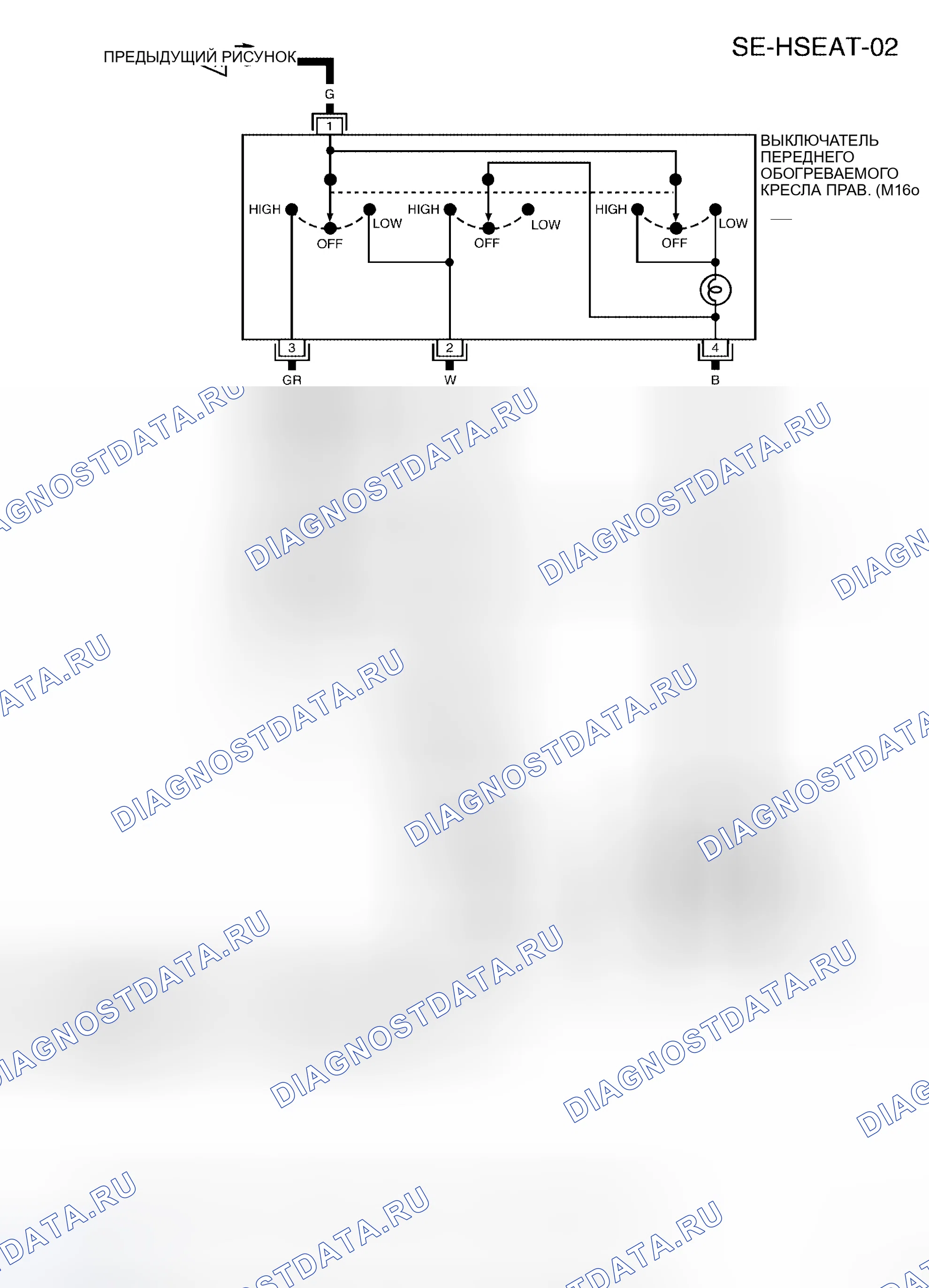 Рис. 22. Honda Odyssey I