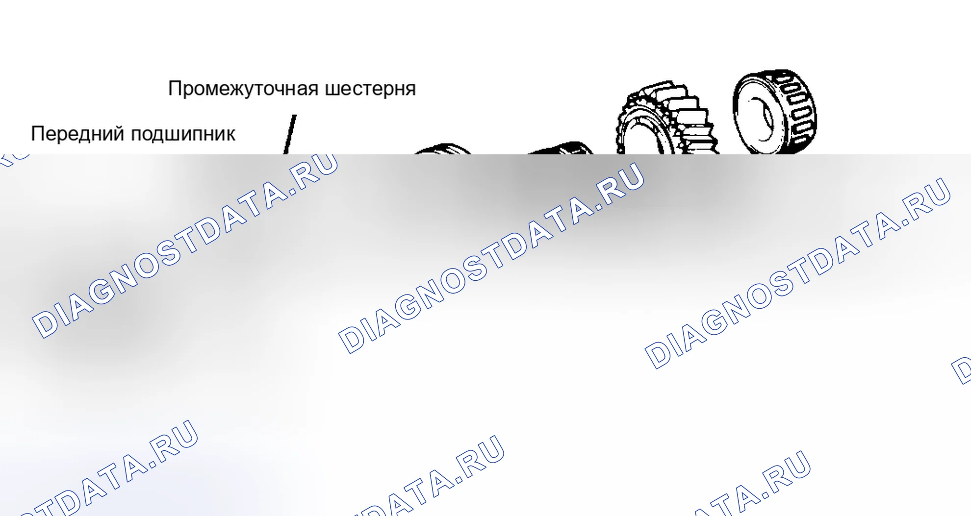 Рис. 23. Toyota Land Cruiser 80
