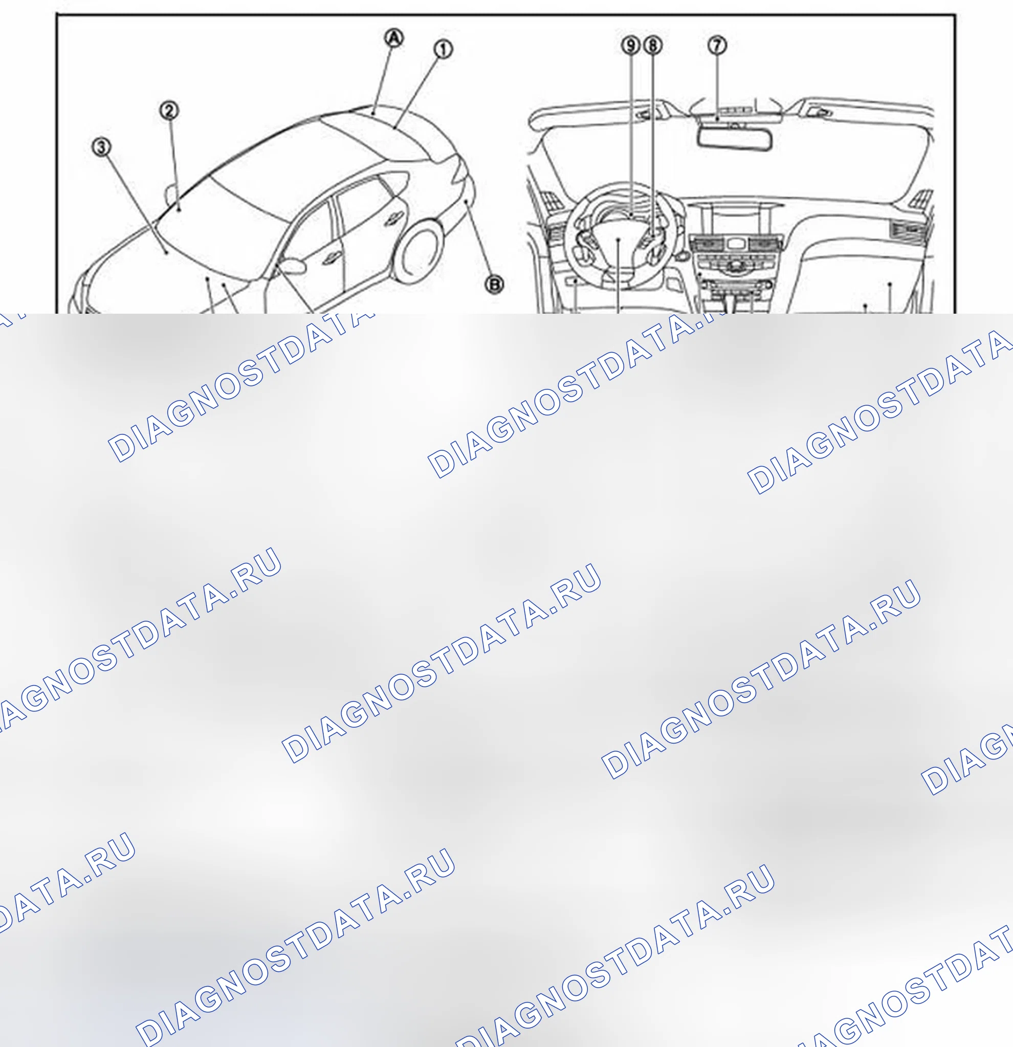 Рис. 93: Расположение компонентов. Infiniti M37 IV