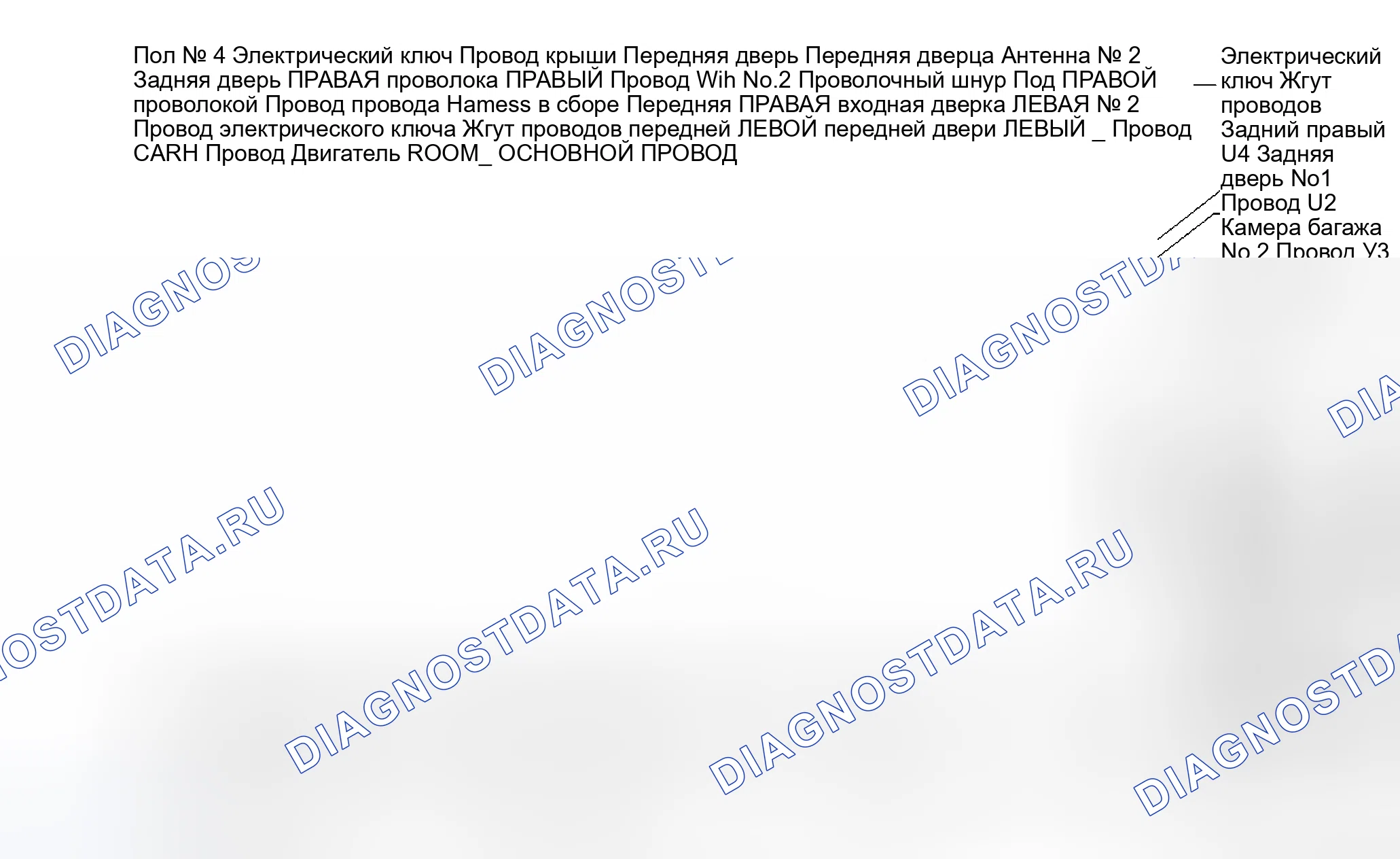 Рис. 6. Haval H6S I