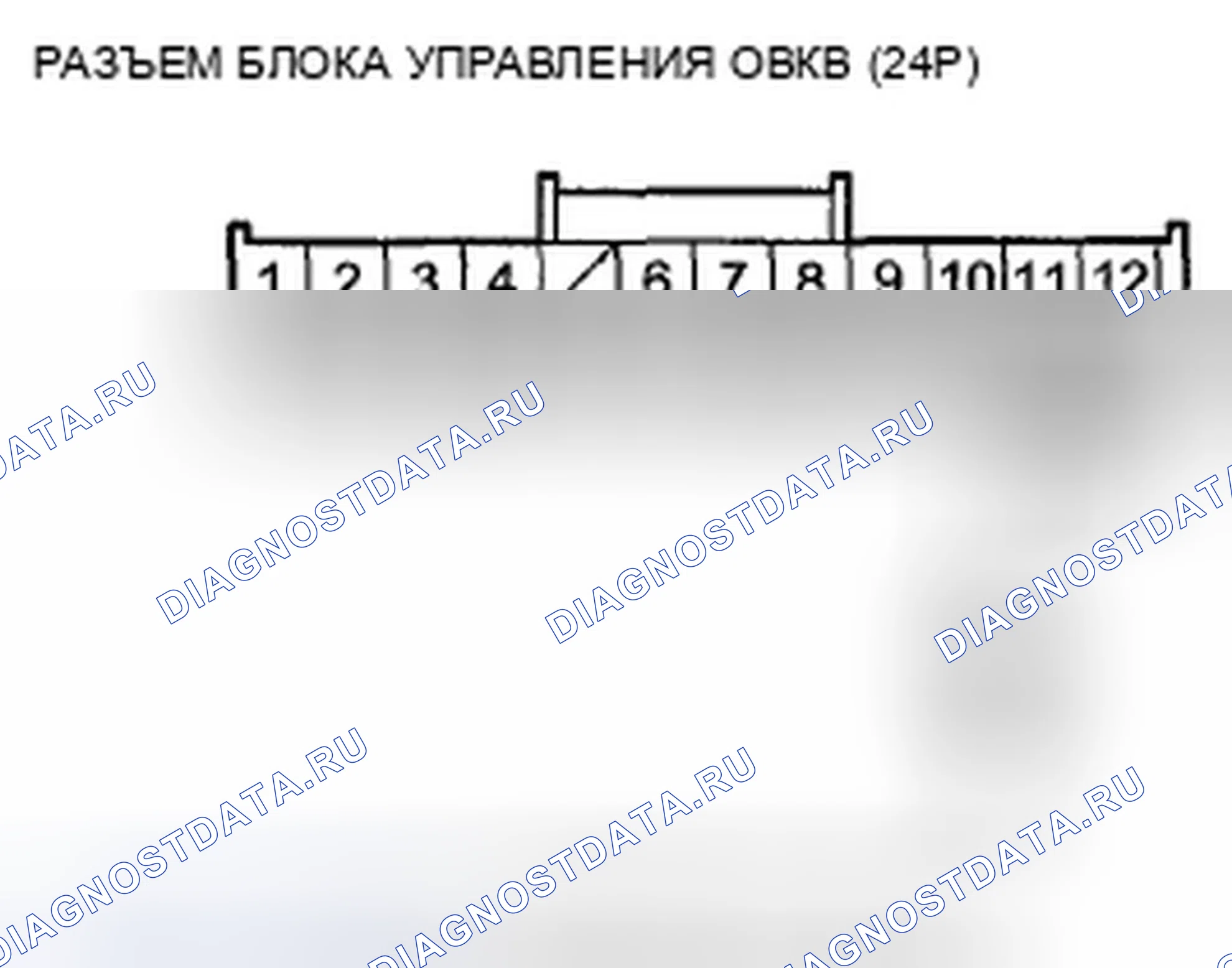 Рис. 137: расшифровка кода ошибки B1232 или расшифровка кода ошибки Индикатор 4: Короткое замыкание в цепи датчика температуры испарителя. Honda Pilot II