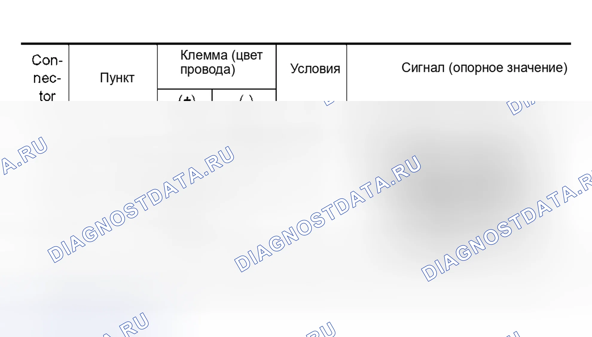 Рис. 461: ПРОВЕРКА НАРУЖНОЙ КЛЮЧЕВОЙ АНТЕННЫ (ЗАДНИЙ БАМПЕР). Nissan Murano Z50