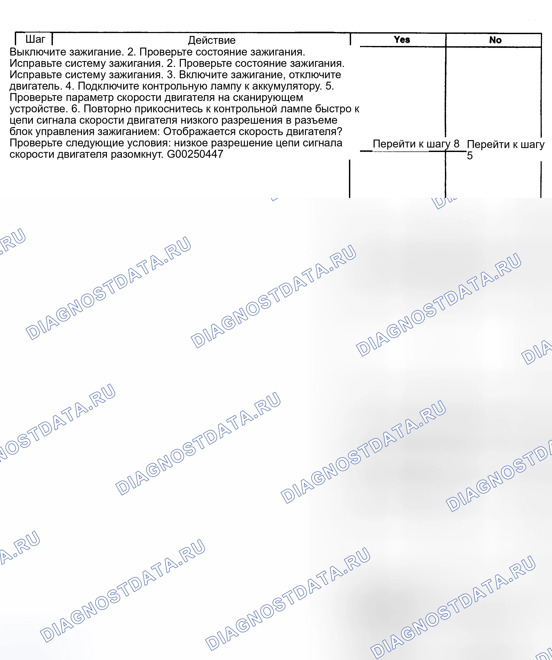 Рис. 387. Buick Park Avenue II рестайлинг