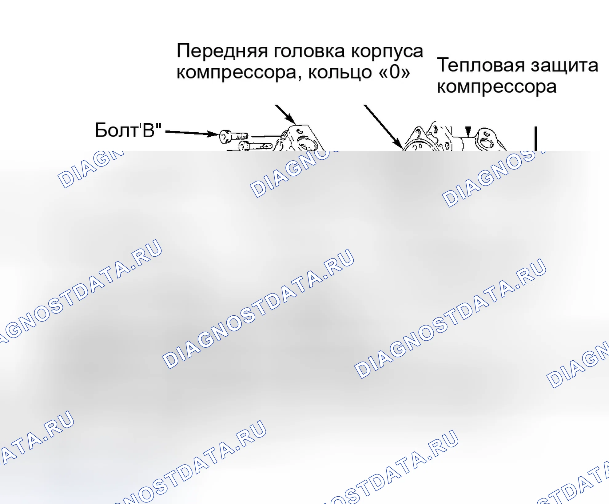 Рис. 18. Honda Civic VII