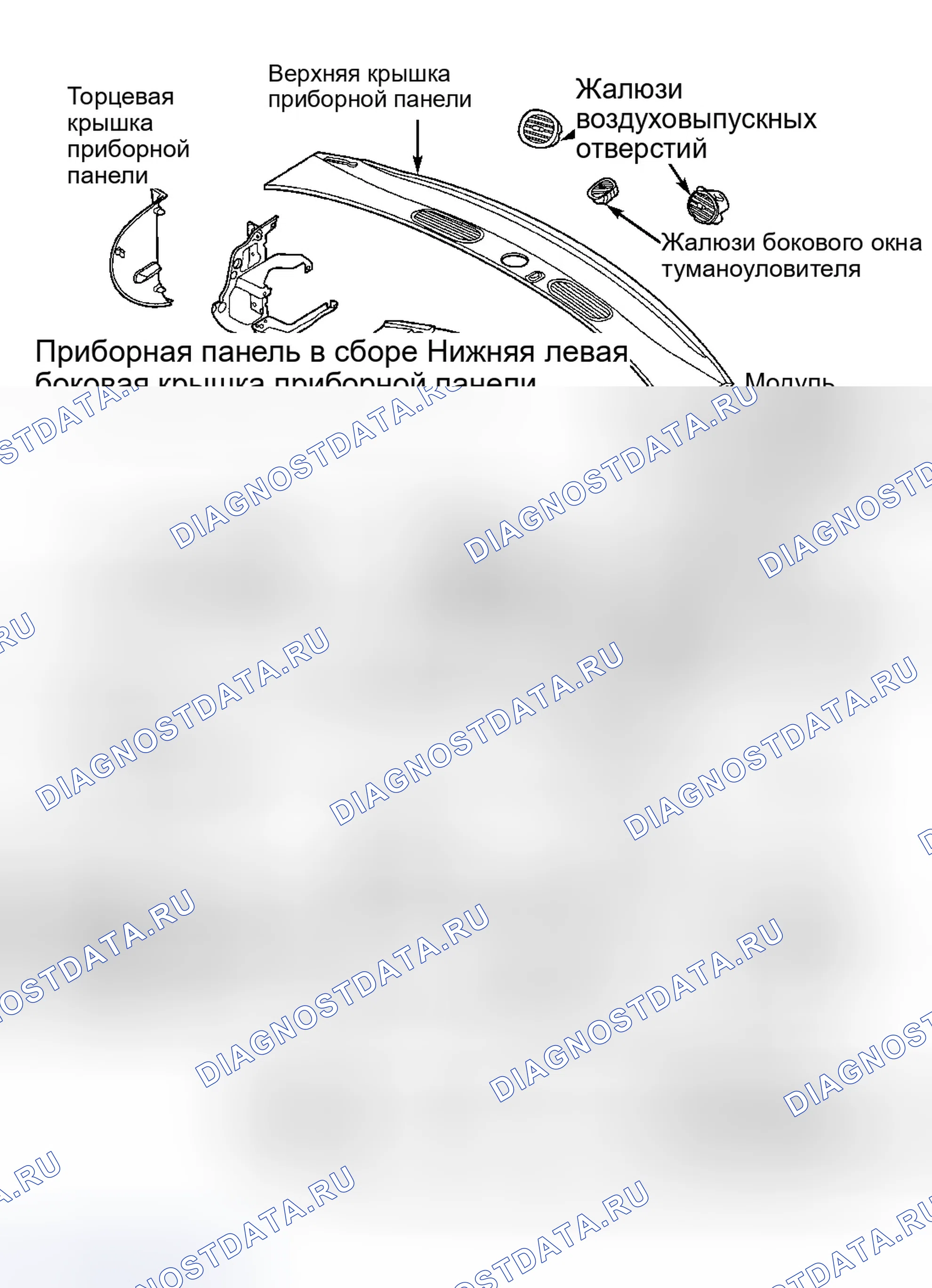 Рис. 7. Chrysler 300M I