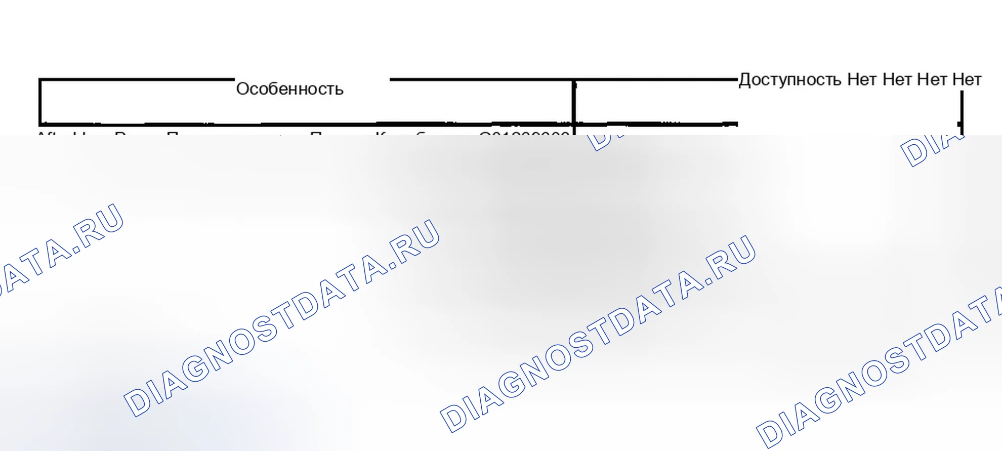 Рис. 239: Блок управления ОВКВ. GMC Savana H2500 