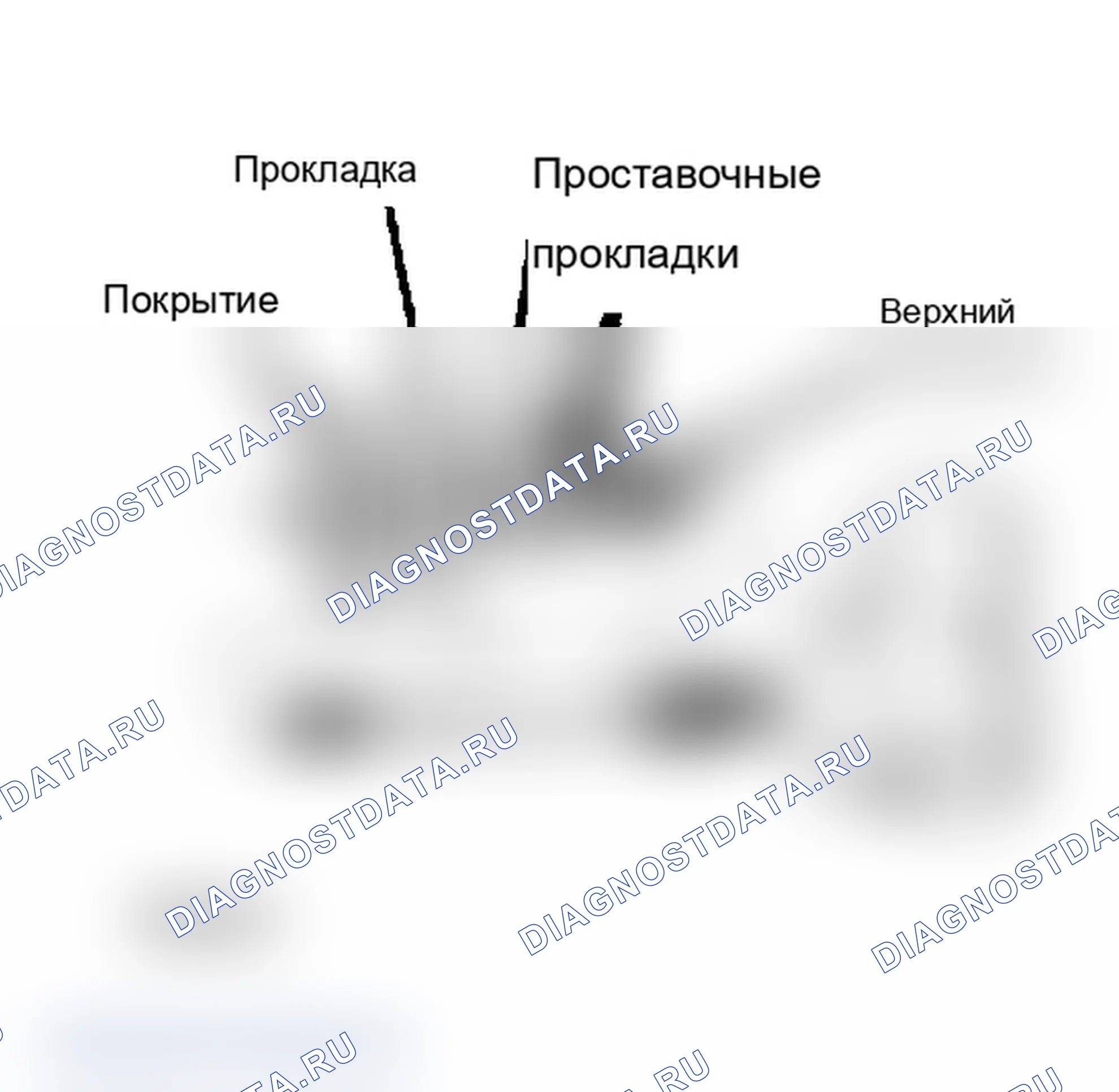 Рис. 2: ПРЕДВАРИТЕЛЬНАЯ НАГРУЗКА НА ПОДШИПНИК ШЕСТЕРНИ. Mercury Topaz I