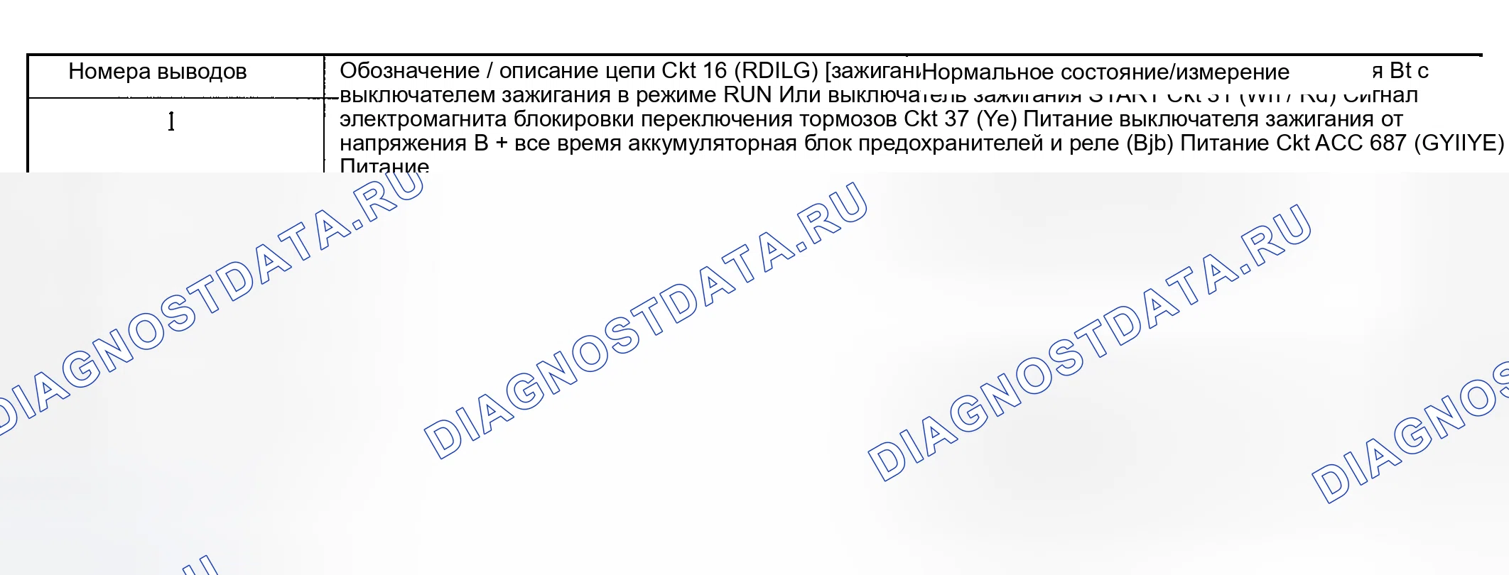 Рис. 14. Hyundai Nexo I