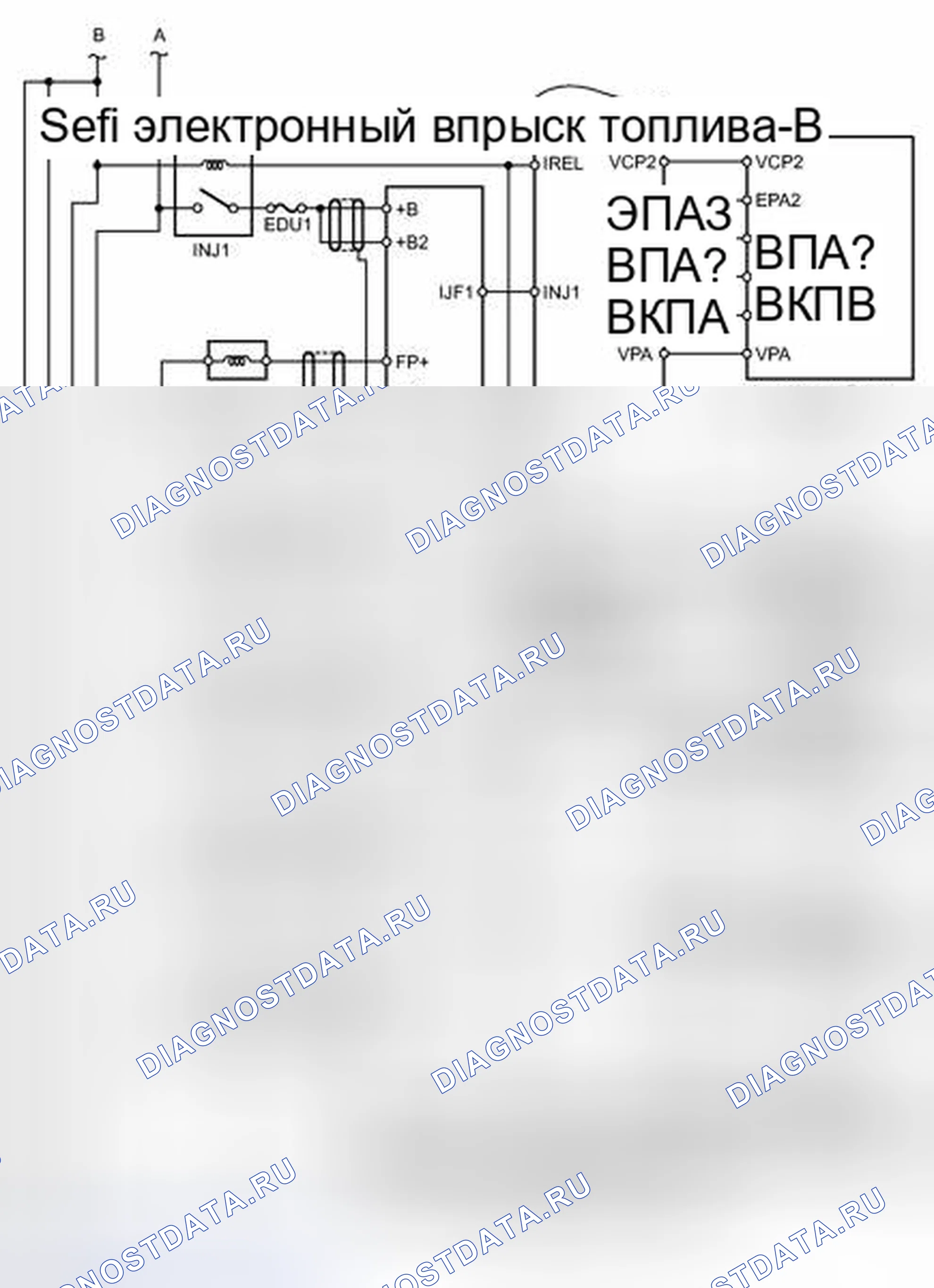 Рис. 39. Honda Accord IV