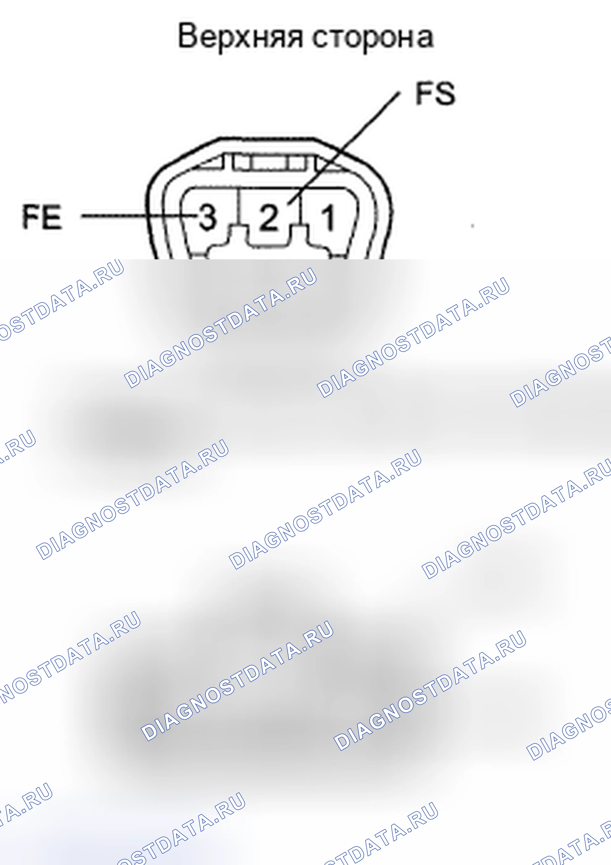Рис. 16. Toyota Land Cruiser 200