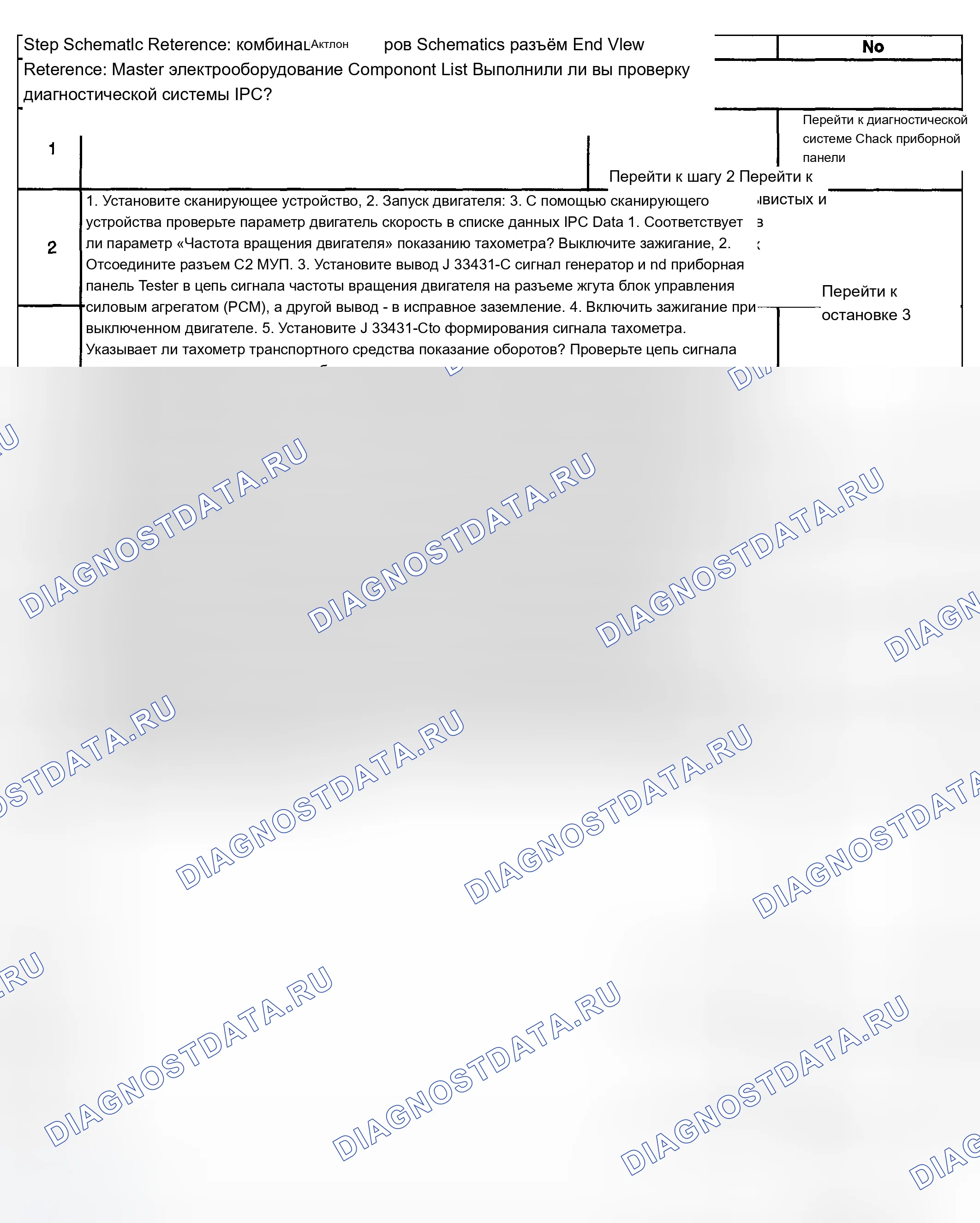 Рис. 123. Chevrolet Silverado 1500 HD 