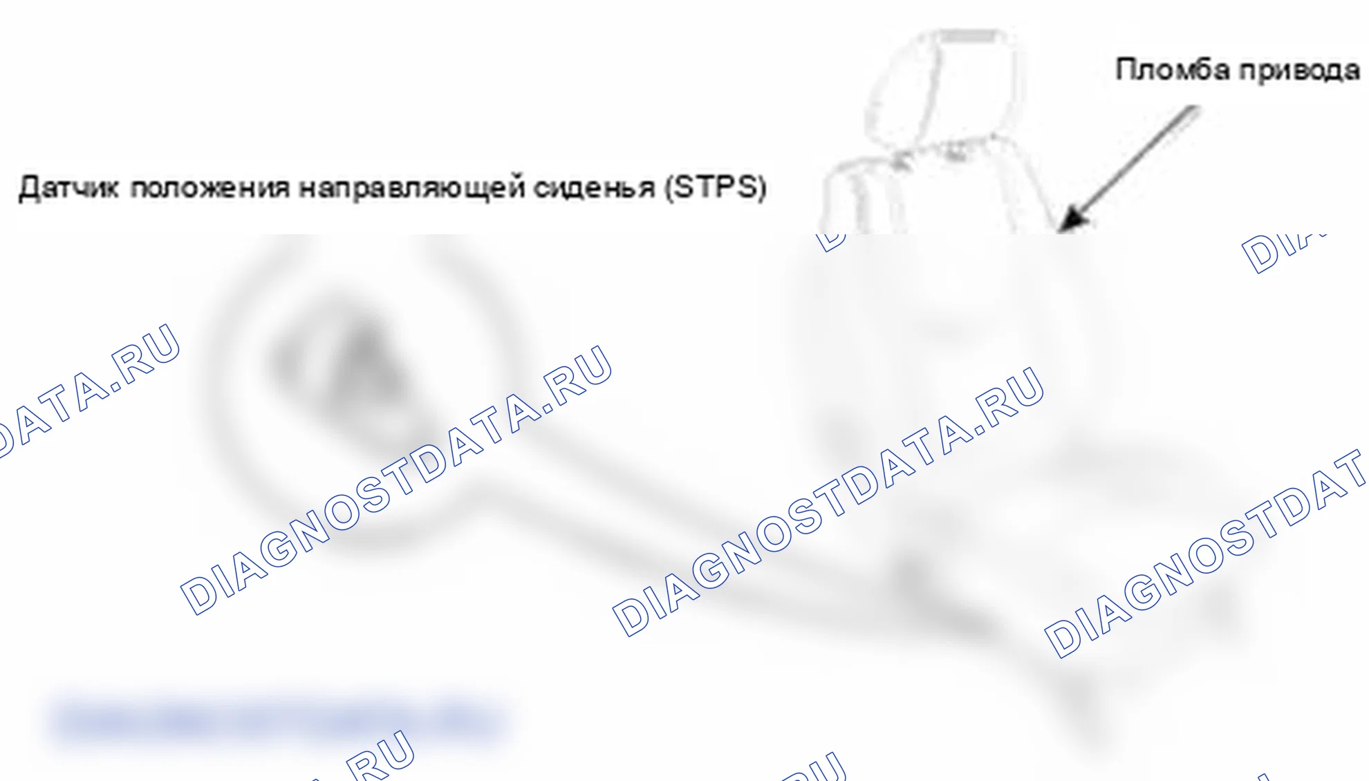 Рис. 7: Компоненты. Kia Soul I