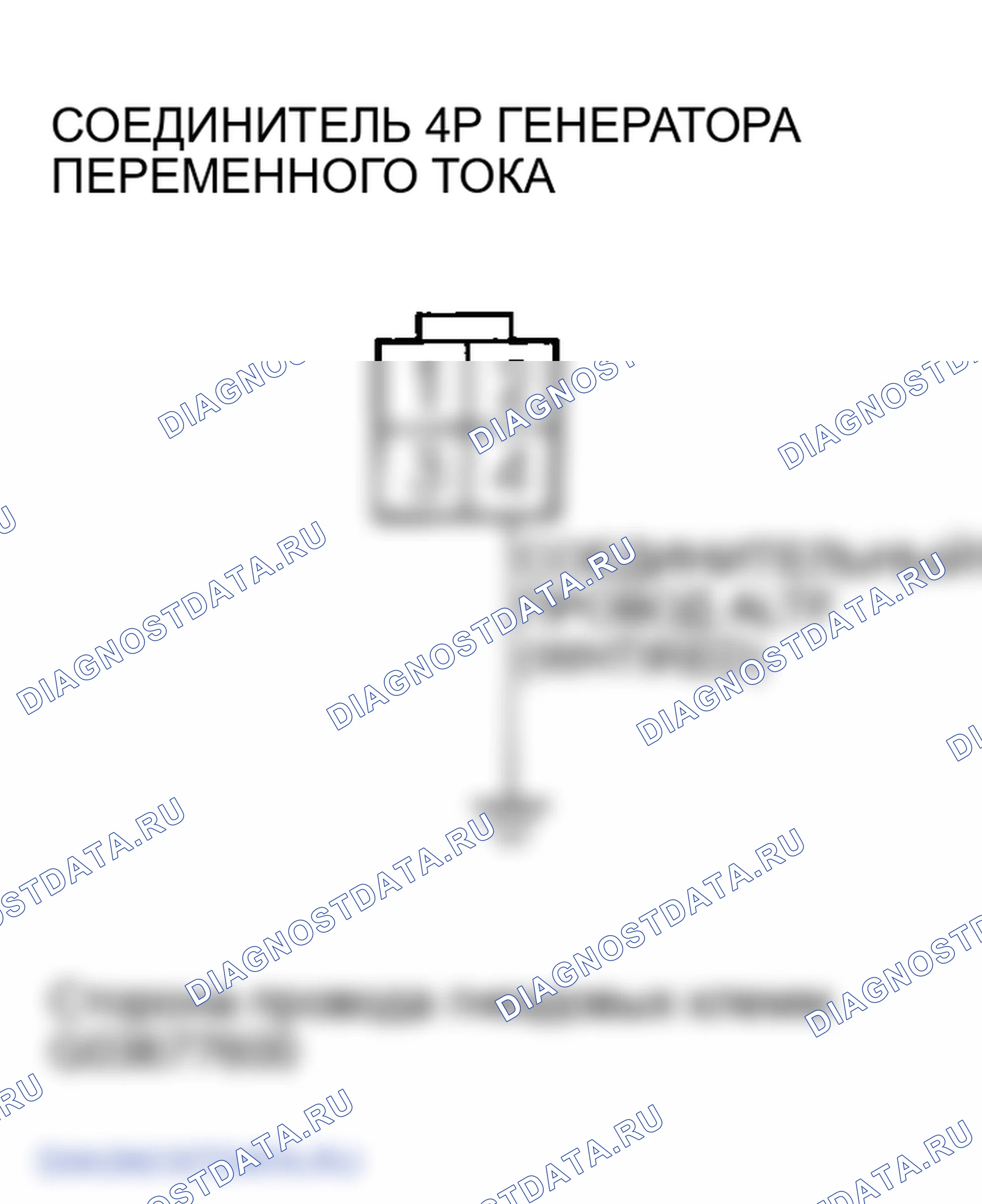 Рис. 5. Honda Element I