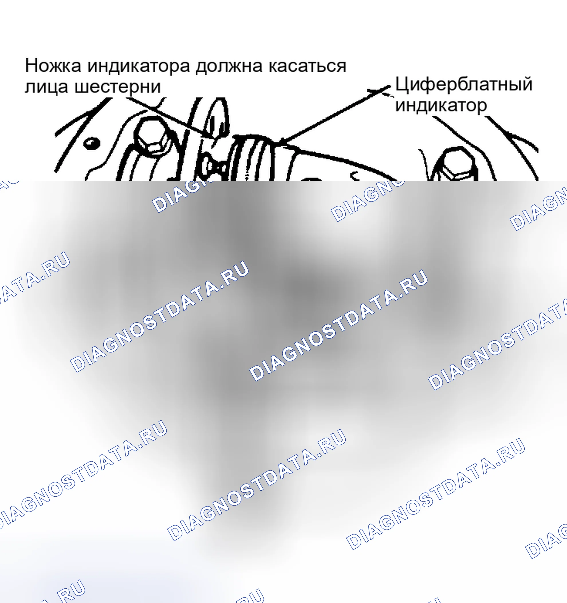 Рис. 6: Люфт торца дифференциального подшипника. AMC Eagle I