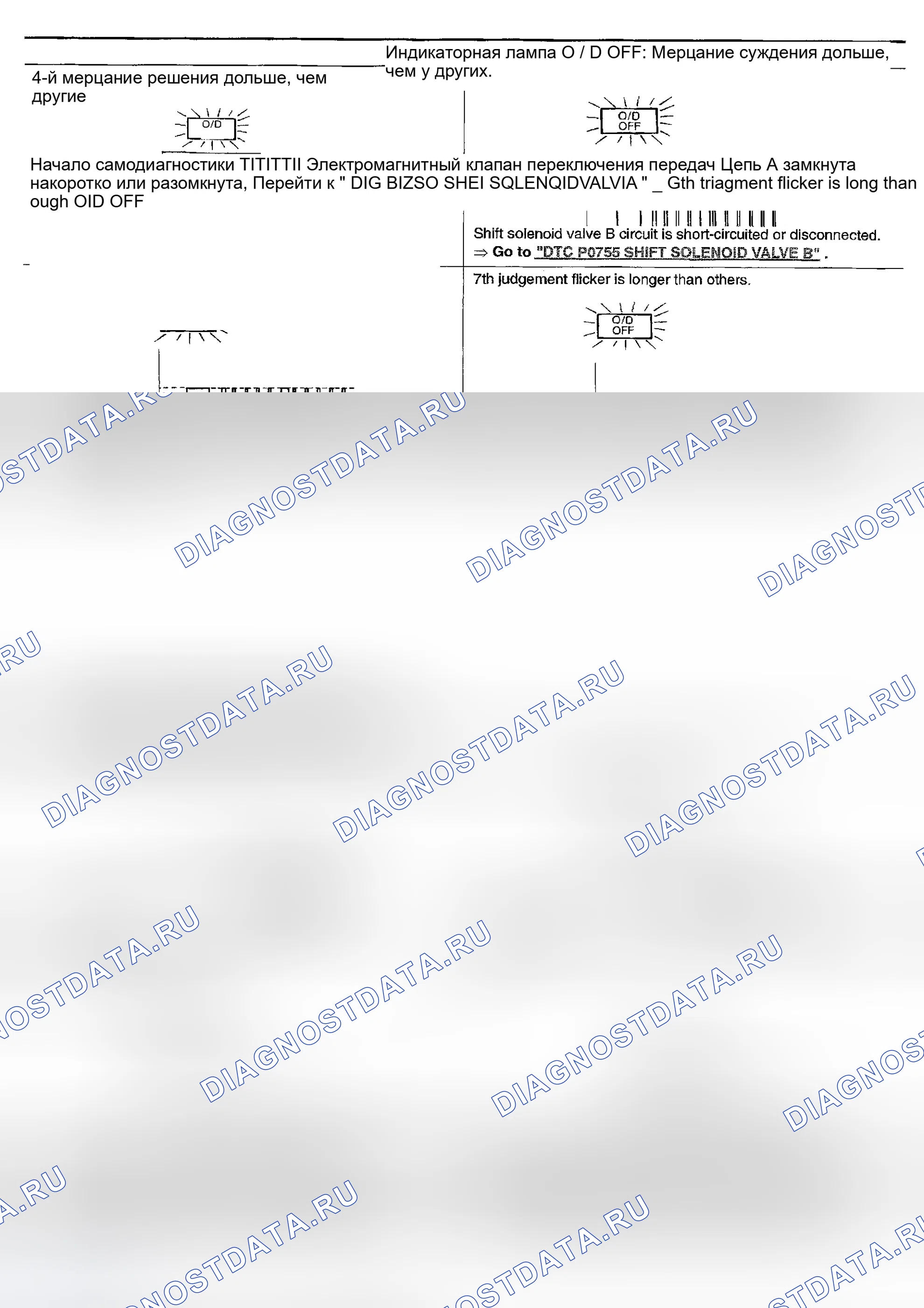 Рис. 659. Honda Odyssey (North America) I