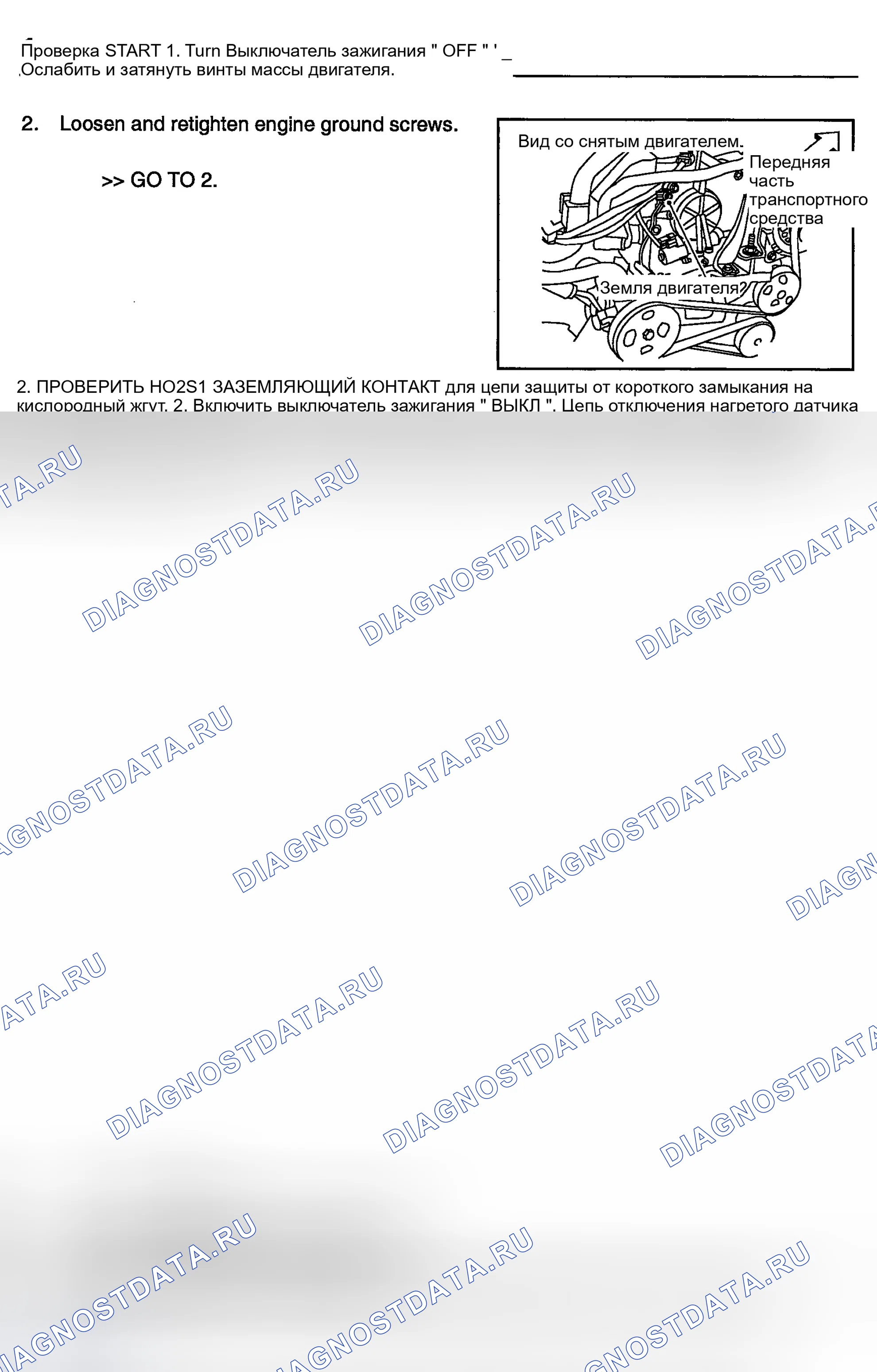 Рис. 928: Диагностическая процедура. Nissan Sentra B15