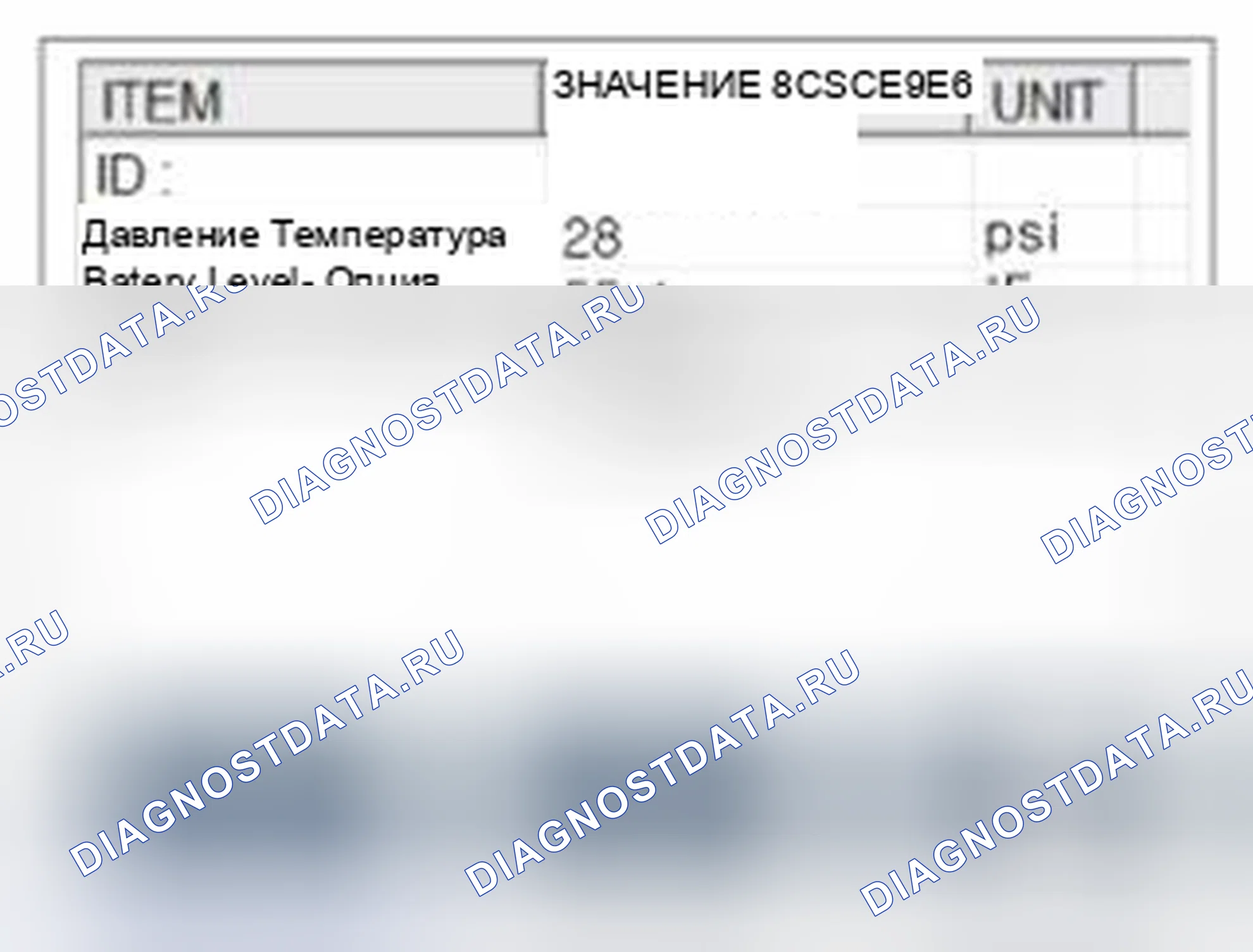 Рис. 63: Мониторинг данных Scantool. Haval Beast (Shenshou) I