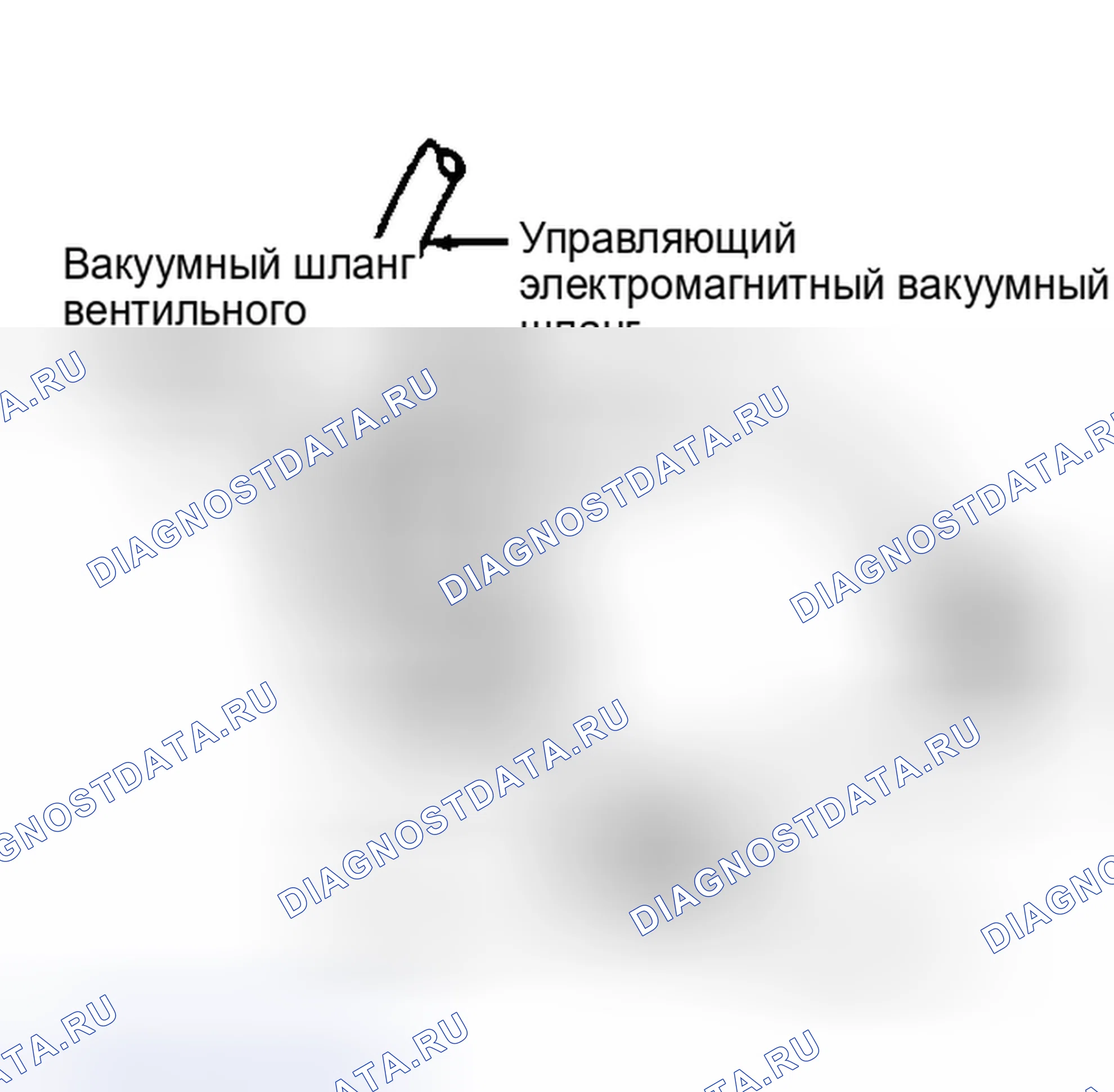 Рис. 106: ЭЛЕКТРОМАГНИТНЫЙ КЛАПАН рециркуляция отработавших газов (2.2L TURBO). Ford Escort V