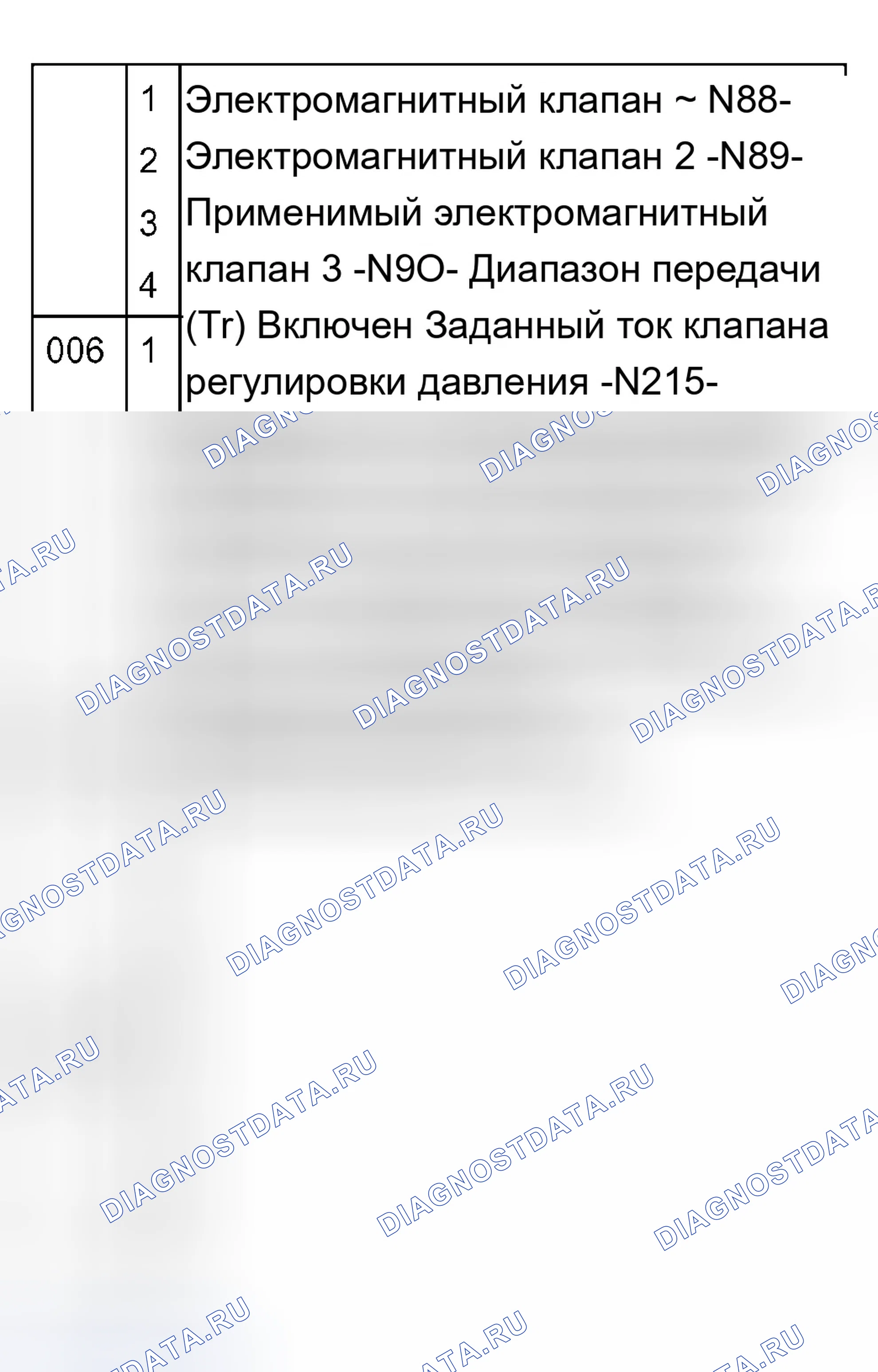 Рис. 297. Audi A8 D2